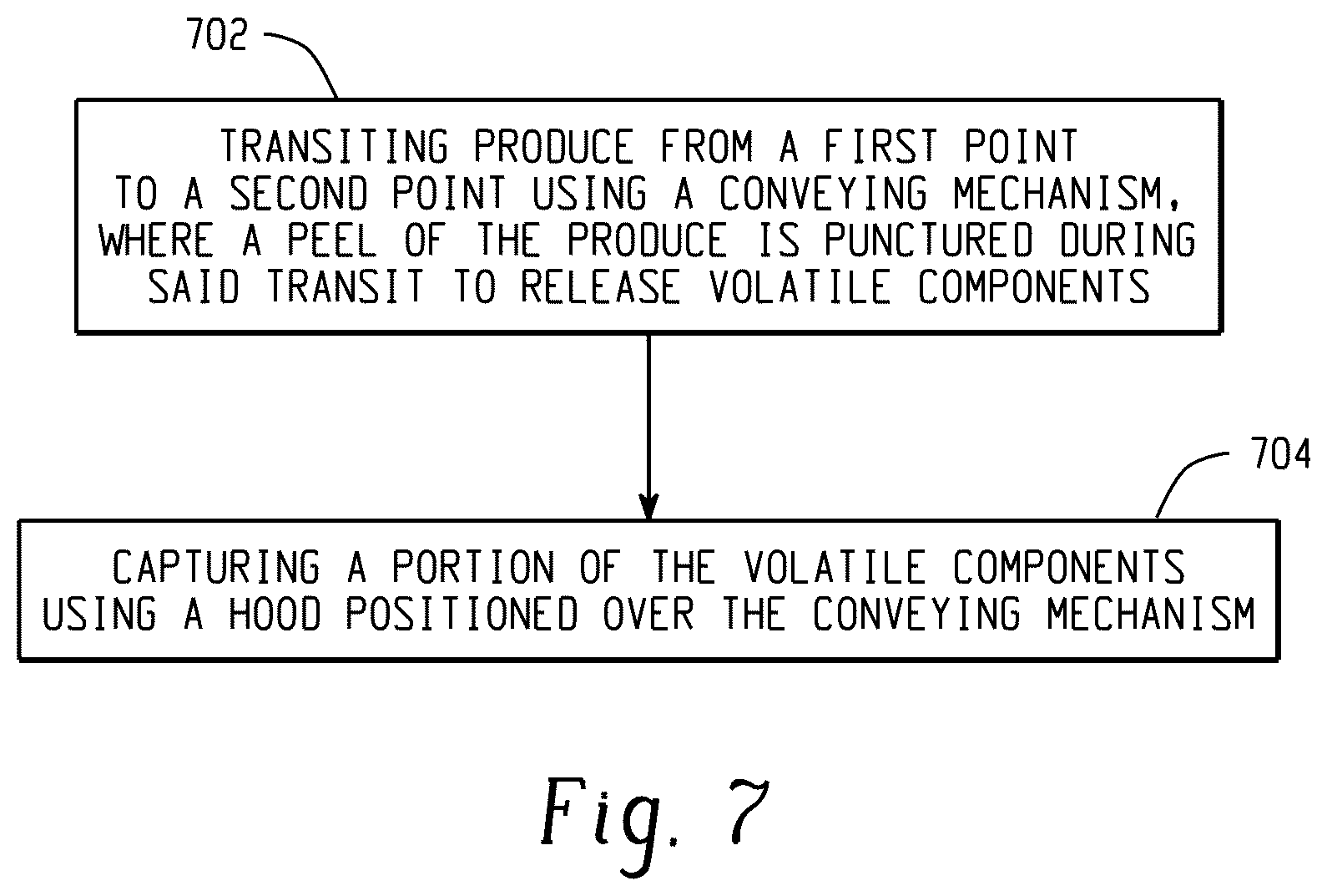 Patent US12318725 Figure 7 – Systems and methods for extracting volatile components from produce