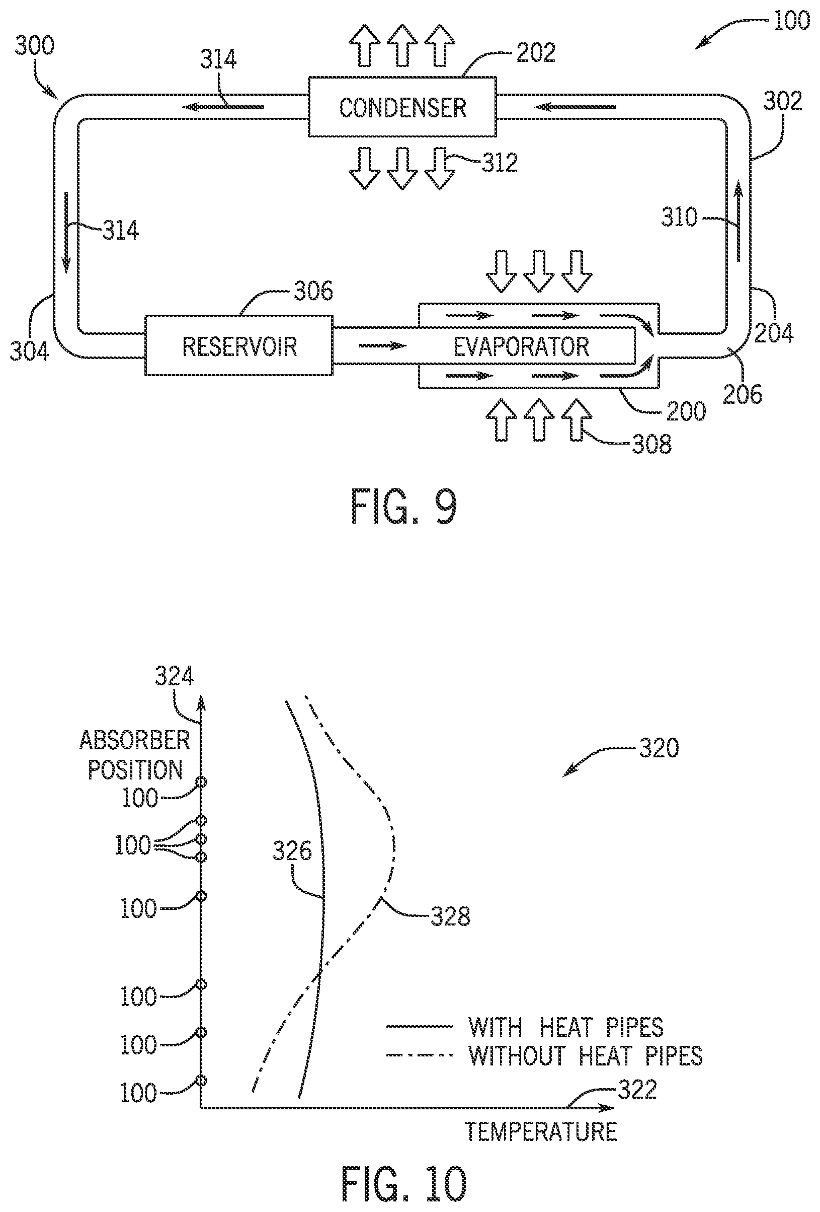 Patent US12318727 Figure 6 – System and method for controlling a temperature in an absorber
