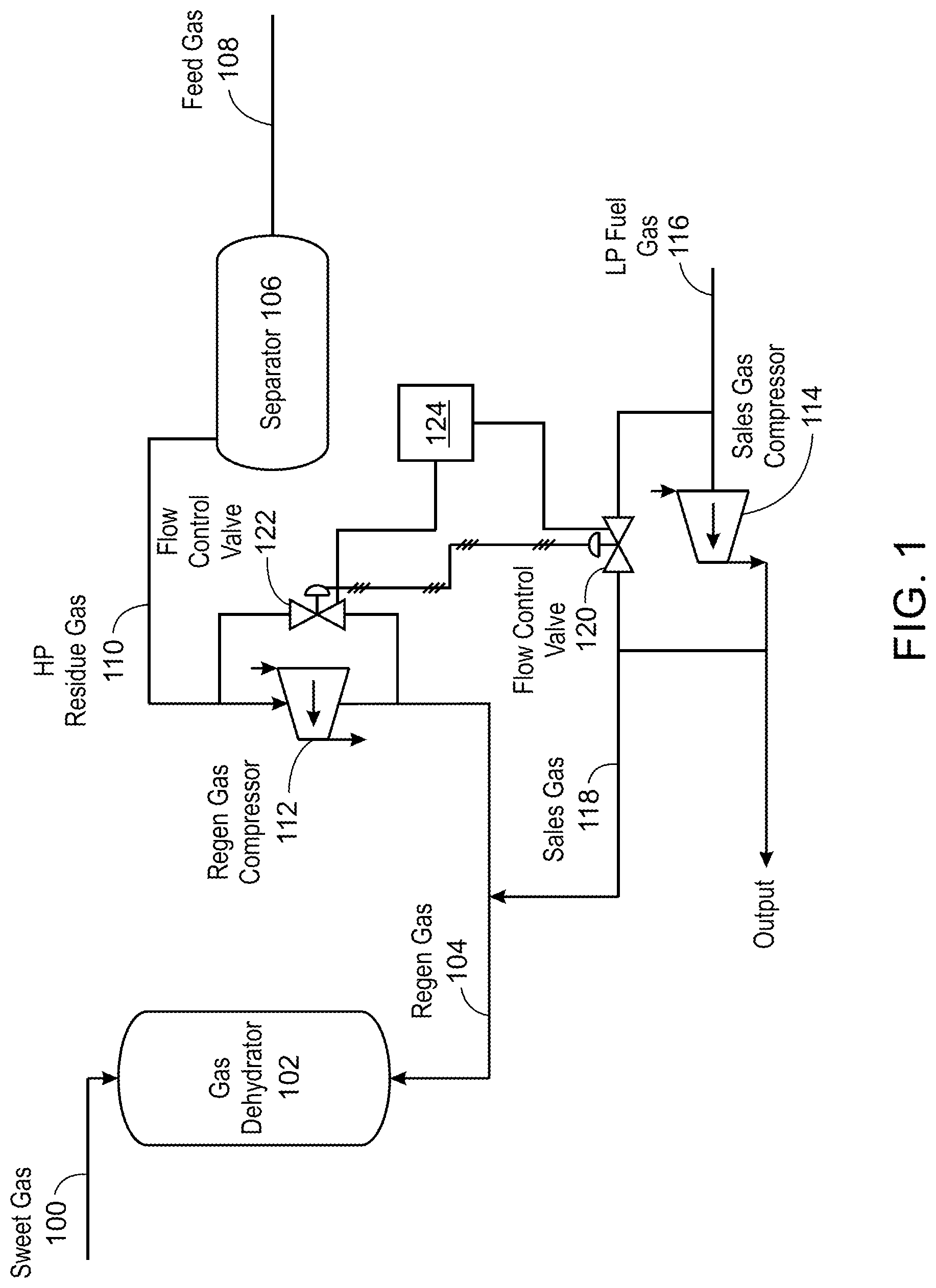 Patent US12318728 — Optimizing regeneration gas usage in liquid recovery units — Figure 1