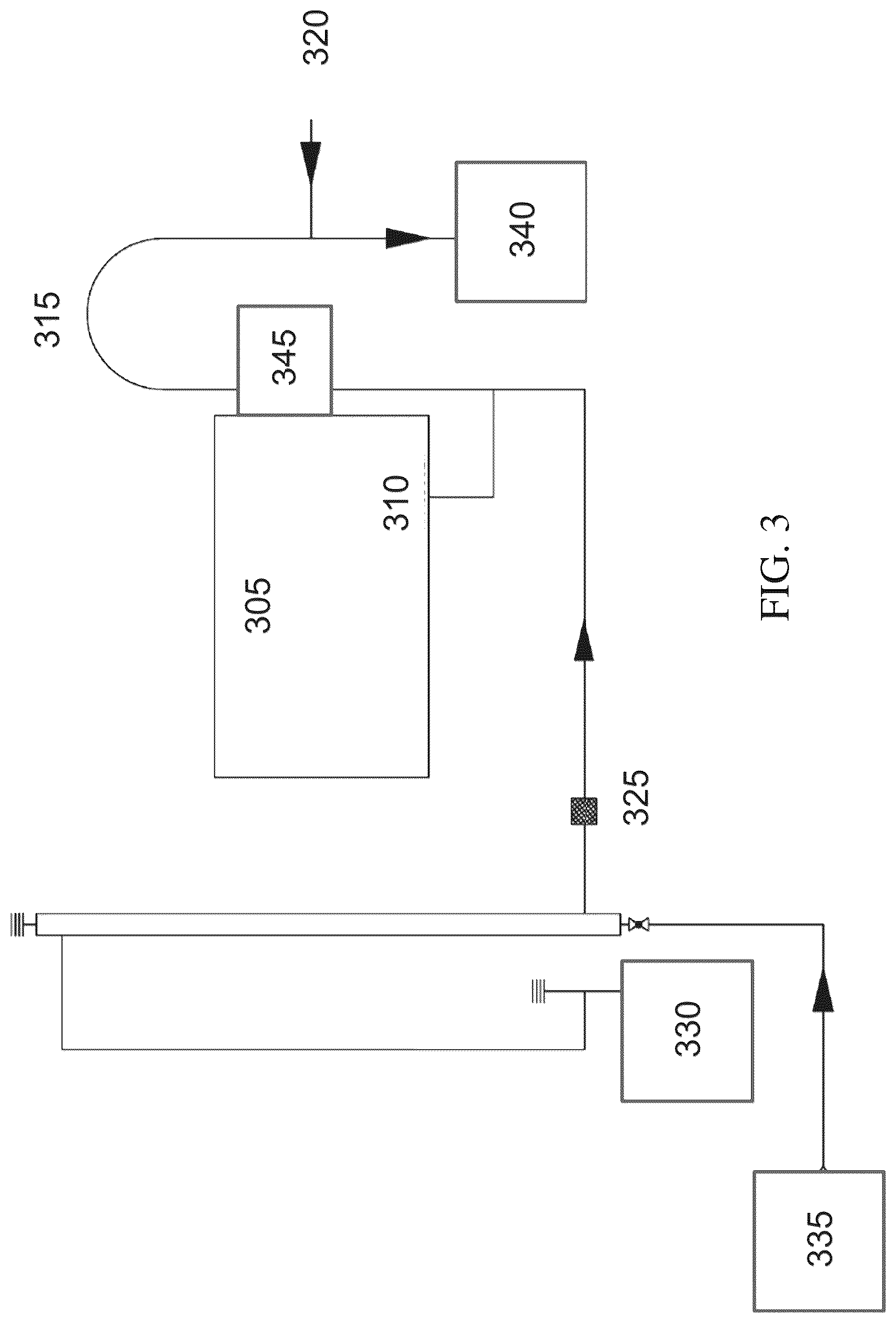 Patent US12318733 Figure 3 – Systems and methods of marker based direct integrity testing of membranes