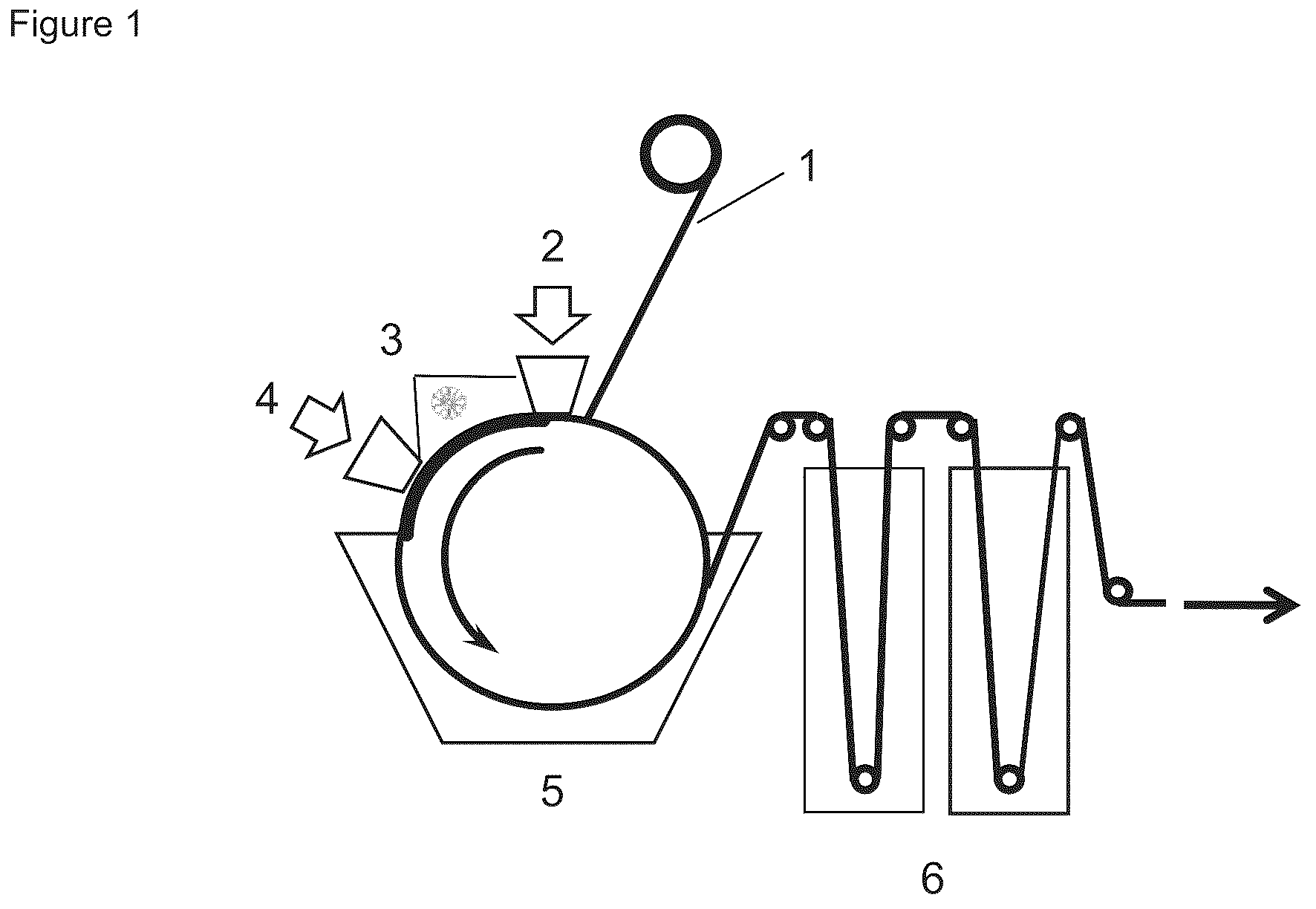 Patent US12318734 Figure 1 – Mechanically stable ultrafiltration membrane, and method for producing same