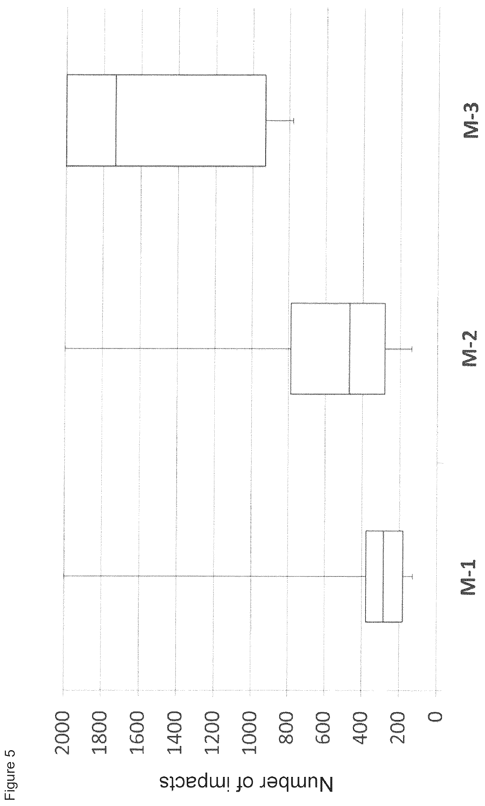 Patent US12318734 Figure 5 – Mechanically stable ultrafiltration membrane, and method for producing same