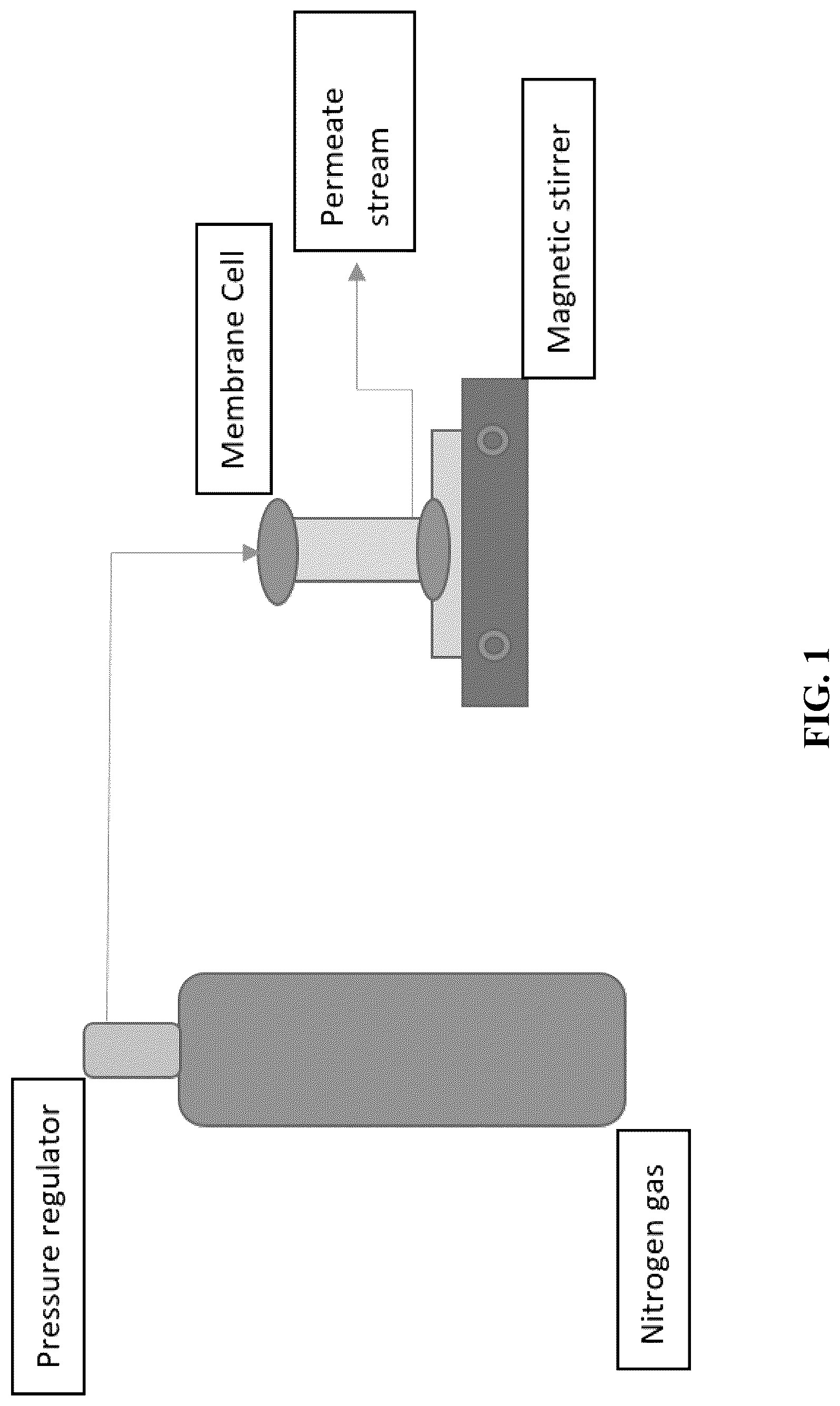 Patent US12318737 — Adsorbent cartridge for oil/water separation — Figure 1