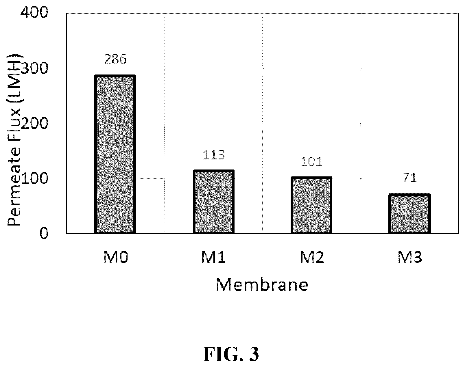Patent US12318737 Figure 3 – Adsorbent cartridge for oil/water separation
