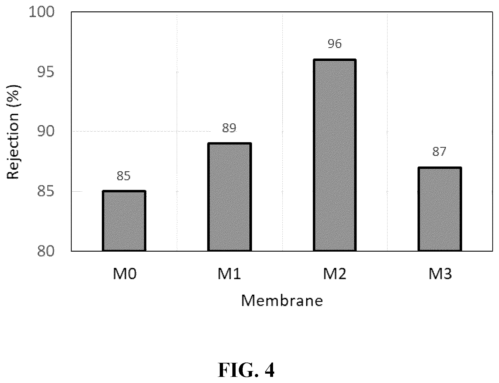 Patent US12318737 Figure 4 – Adsorbent cartridge for oil/water separation