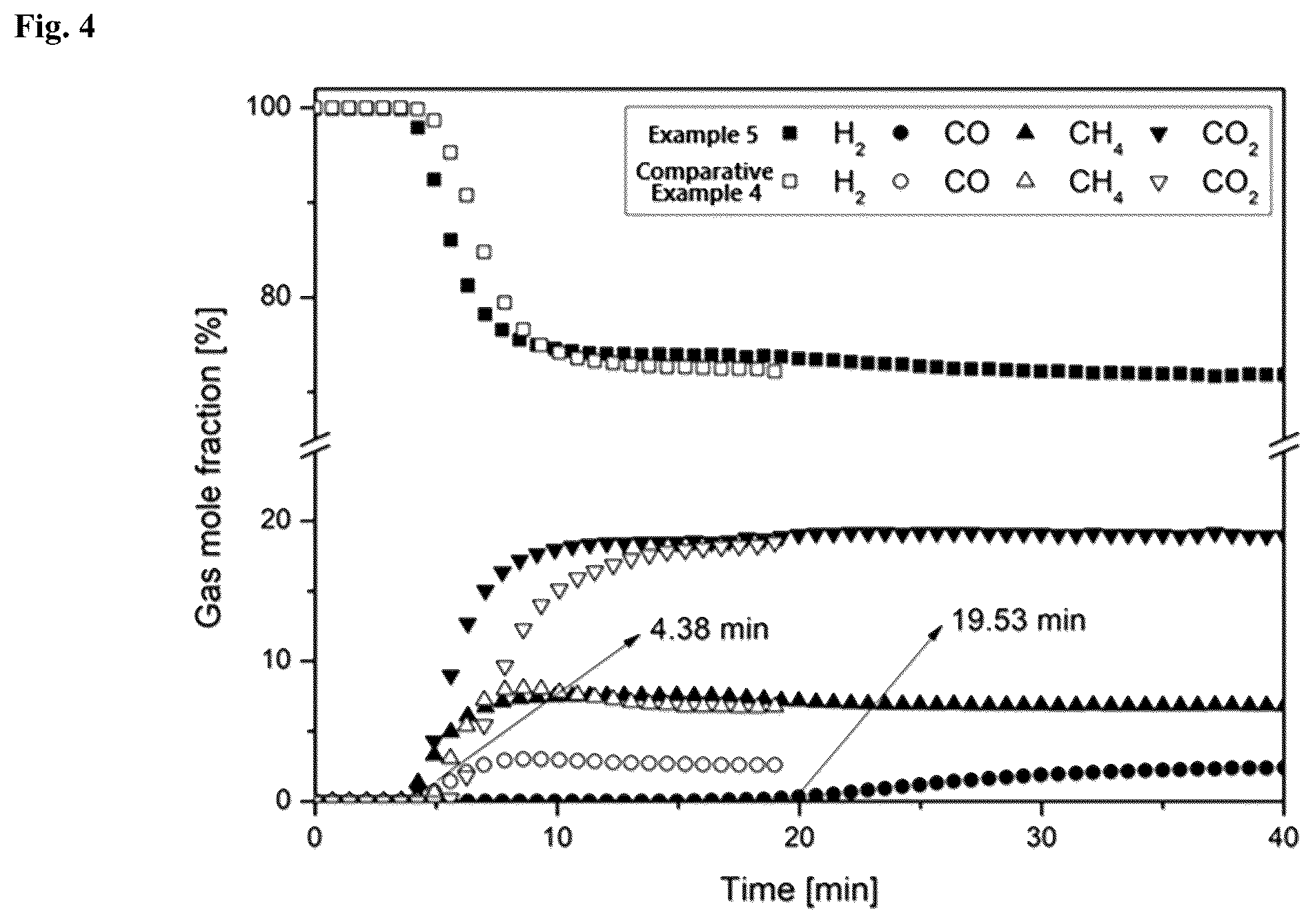 Patent US12318751 Figure 4 – Method for manufacturing a granular adsorbent for separating carbon monoxide or carbon disulfide