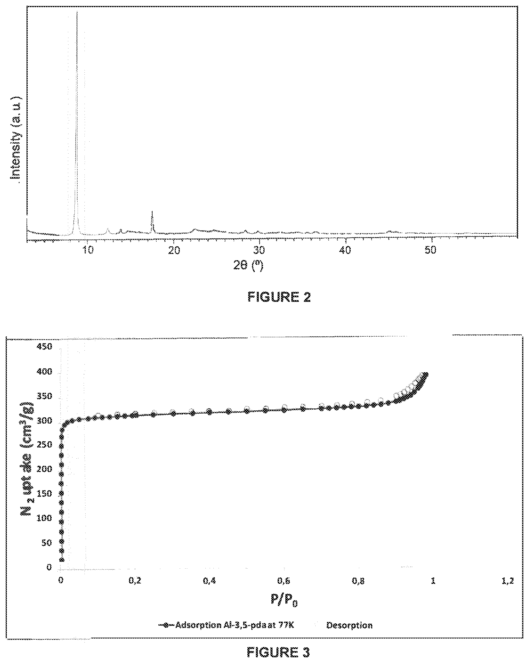 Patent US12318753 Figure 5 – Regenerable VOC filters with improved selectivity and efficacy