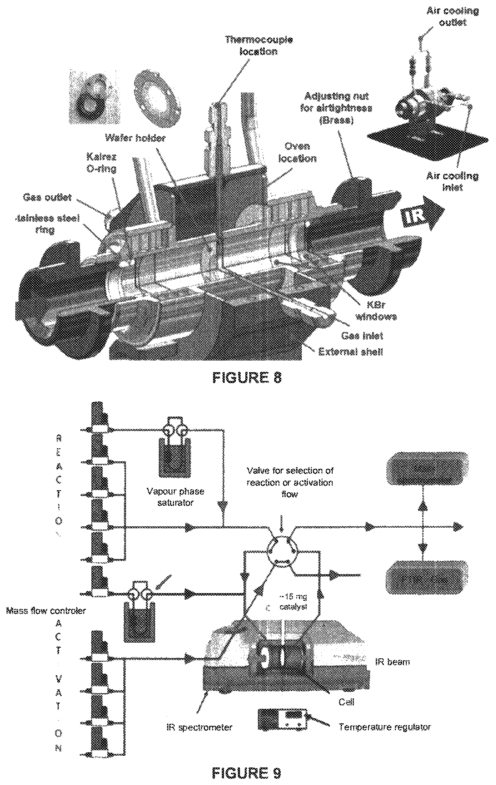 Patent US12318753 Figure 8 – Regenerable VOC filters with improved selectivity and efficacy