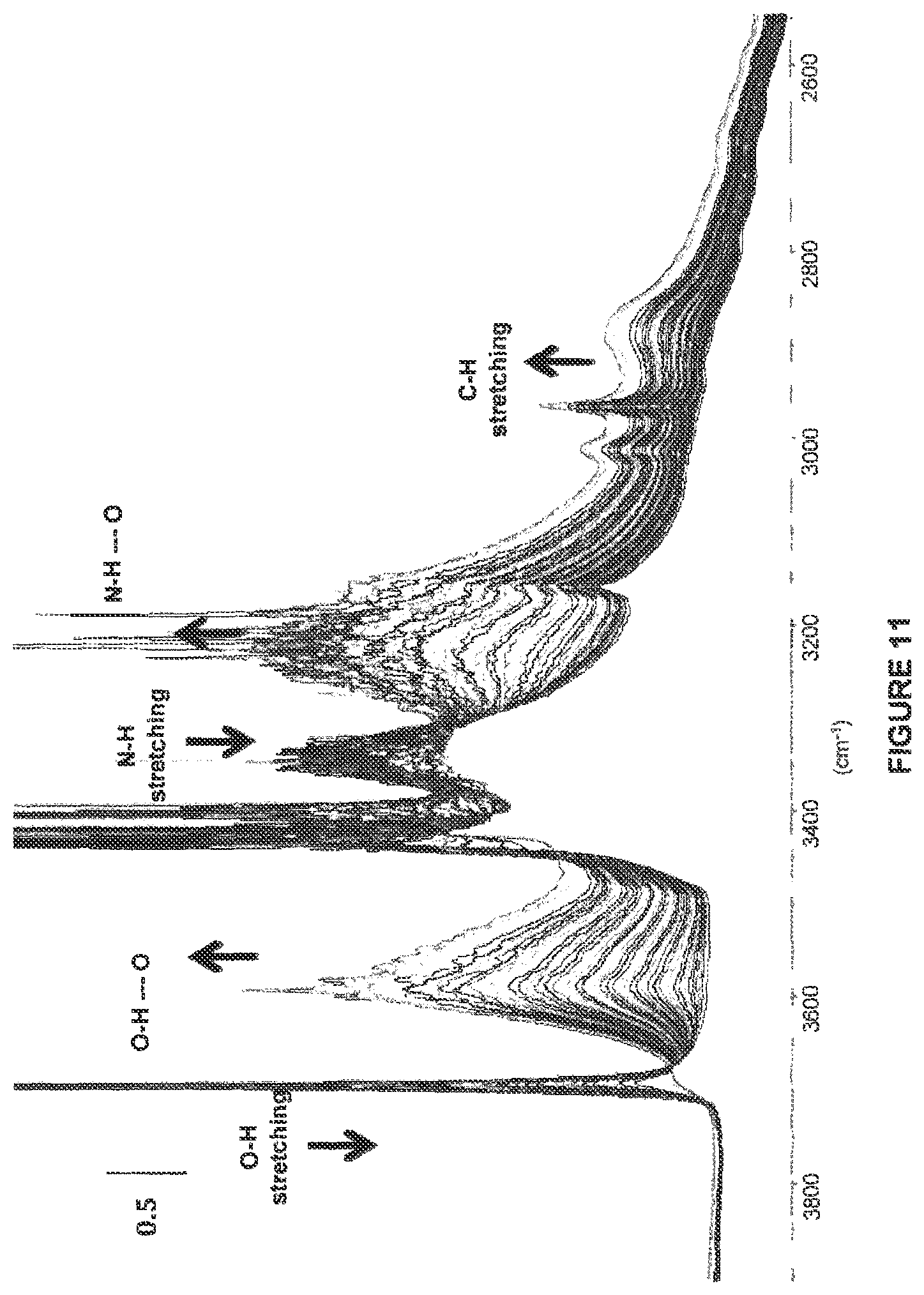 Patent US12318753 Figure 11 – Regenerable VOC filters with improved selectivity and efficacy