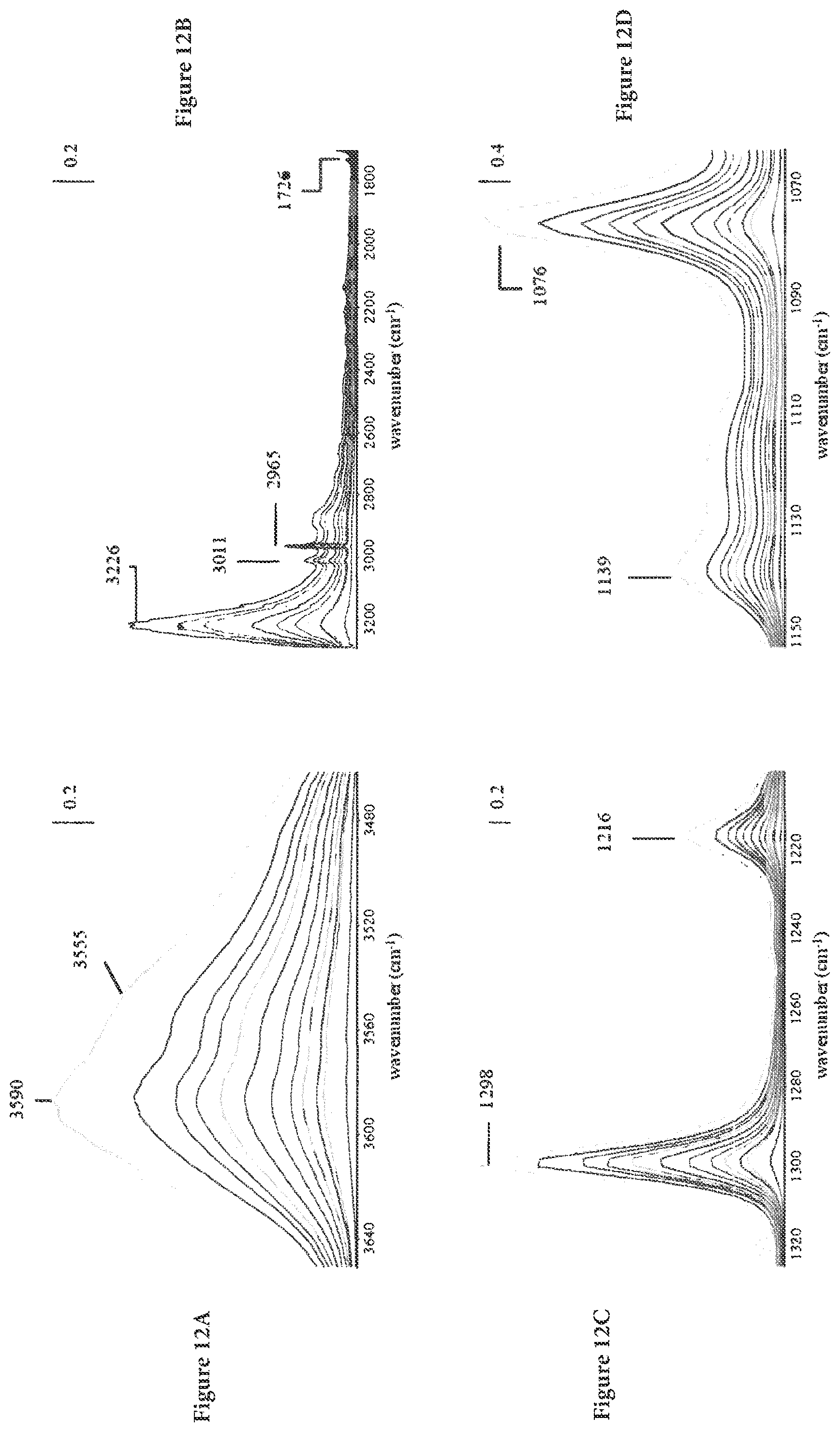 Patent US12318753 Figure 12 – Regenerable VOC filters with improved selectivity and efficacy