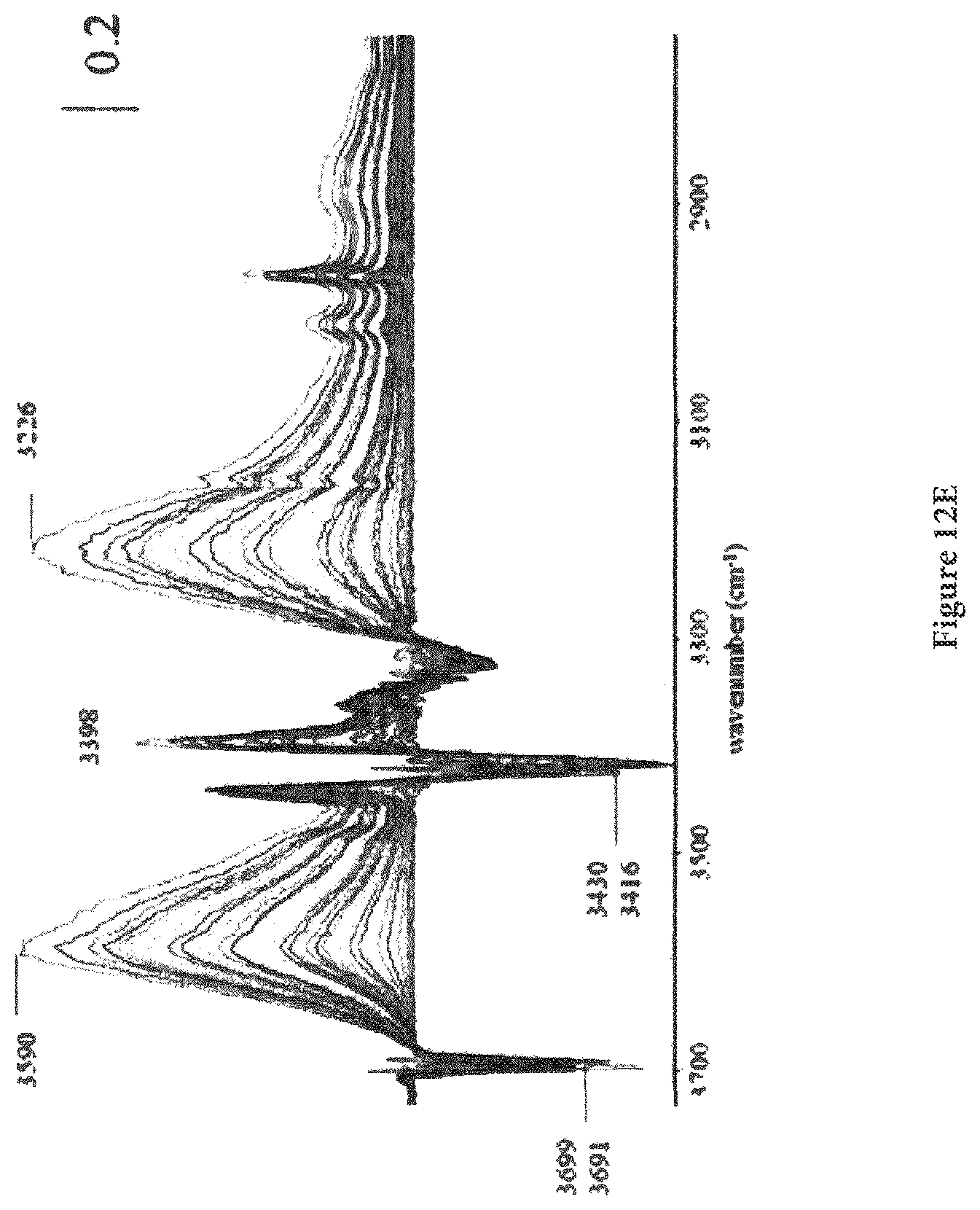 Patent US12318753 Figure 13 – Regenerable VOC filters with improved selectivity and efficacy