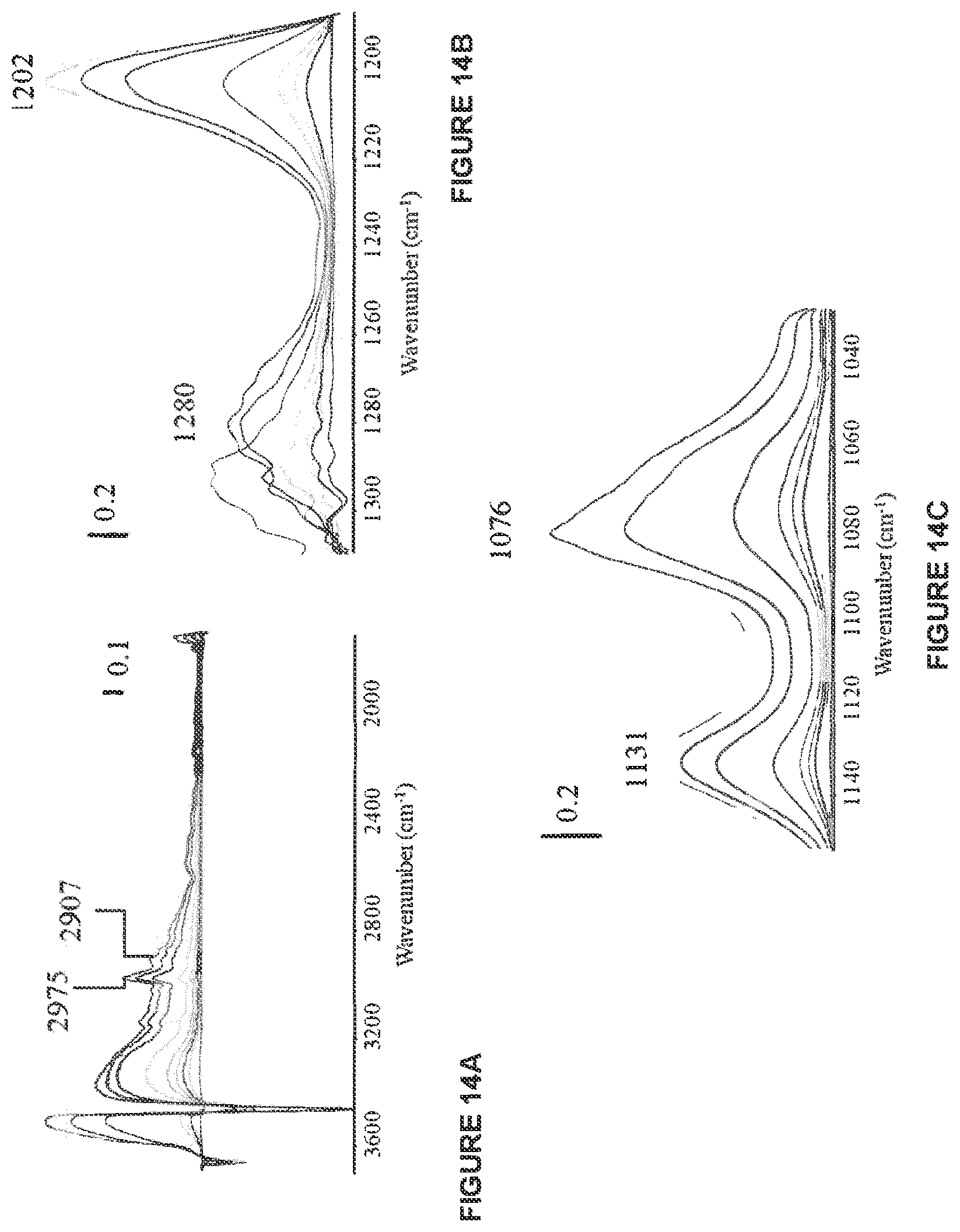 Patent US12318753 Figure 15 – Regenerable VOC filters with improved selectivity and efficacy