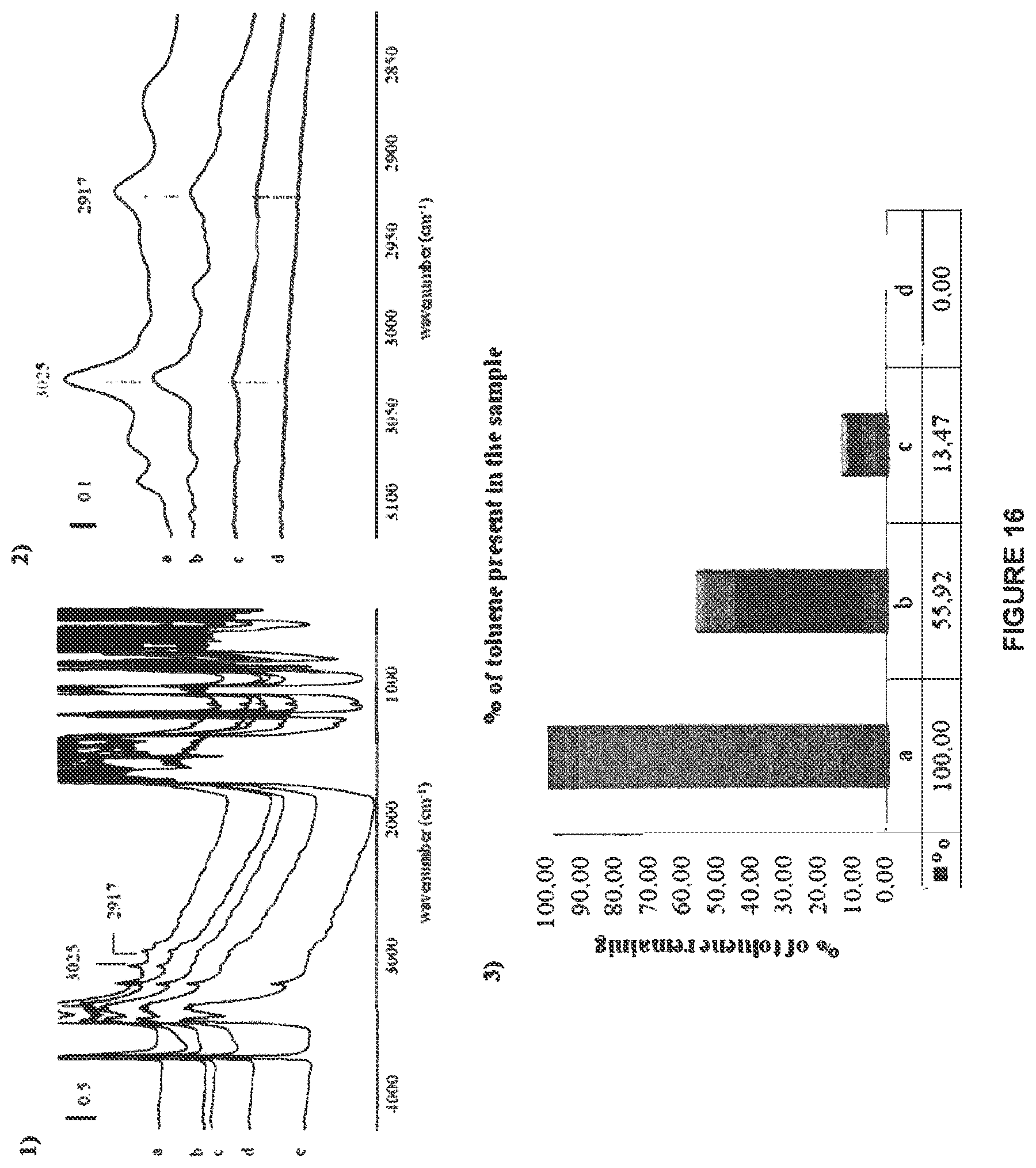 Patent US12318753 Figure 17 – Regenerable VOC filters with improved selectivity and efficacy