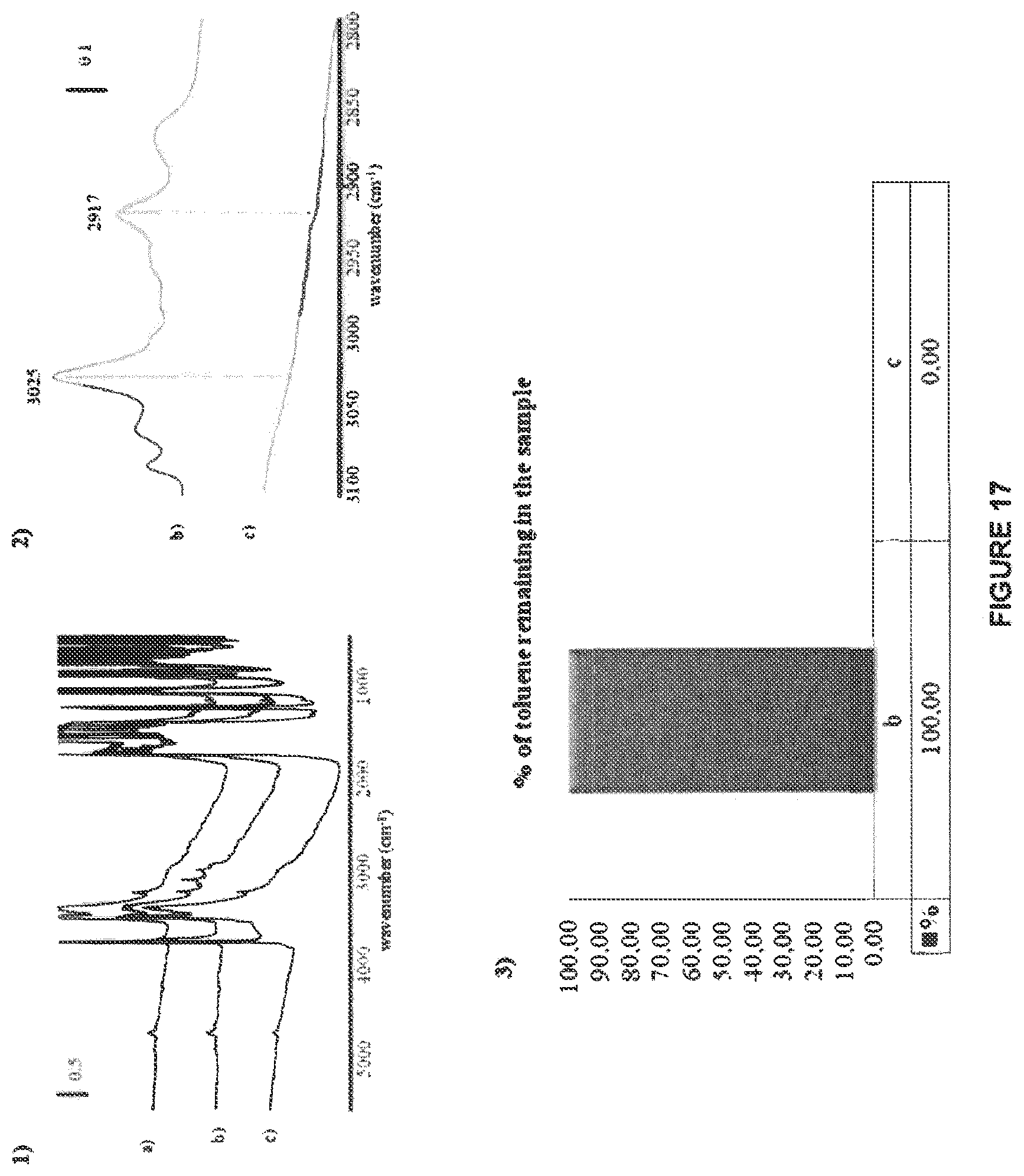 Patent US12318753 Figure 18 – Regenerable VOC filters with improved selectivity and efficacy