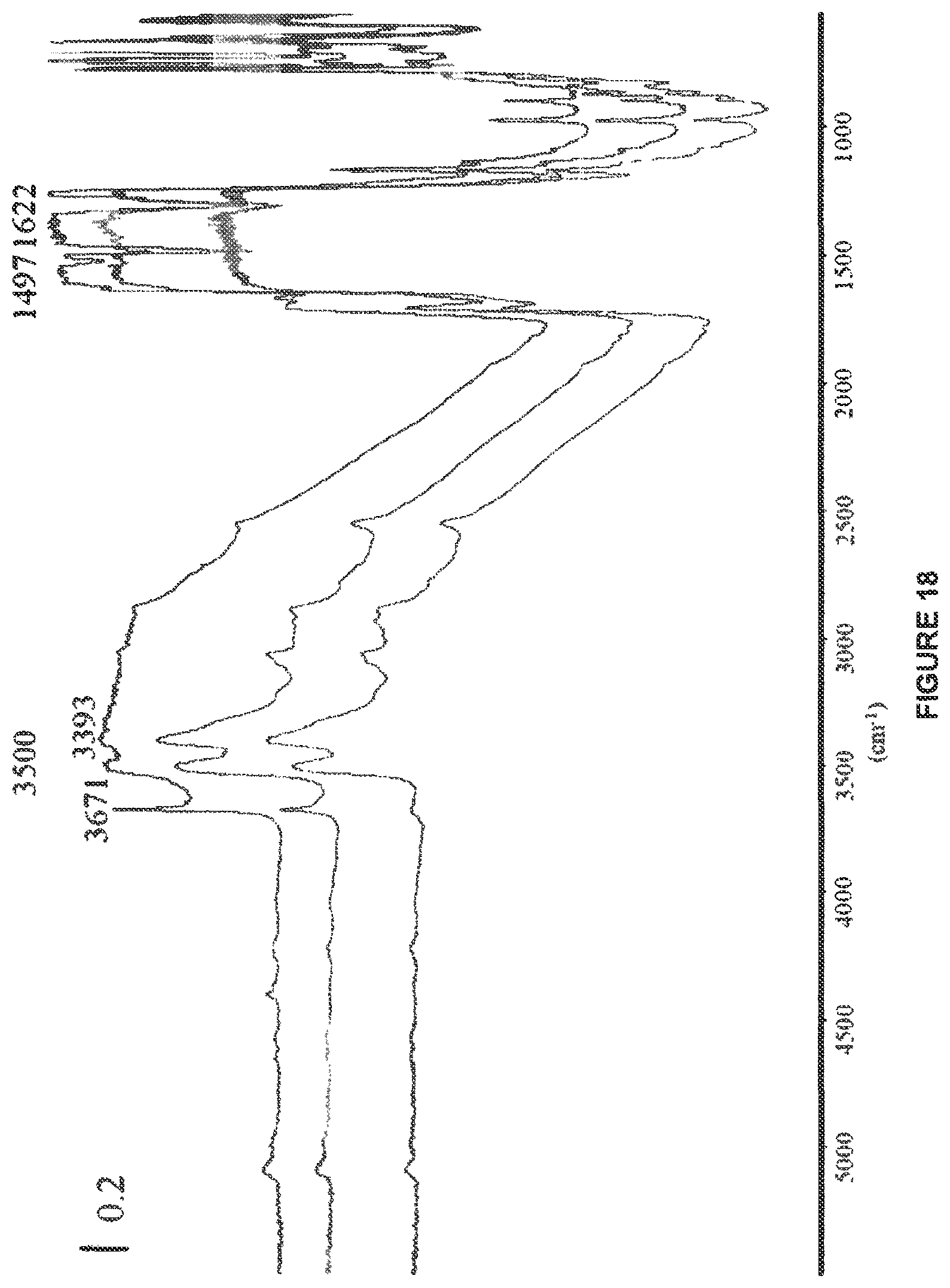 Patent US12318753 Figure 19 – Regenerable VOC filters with improved selectivity and efficacy