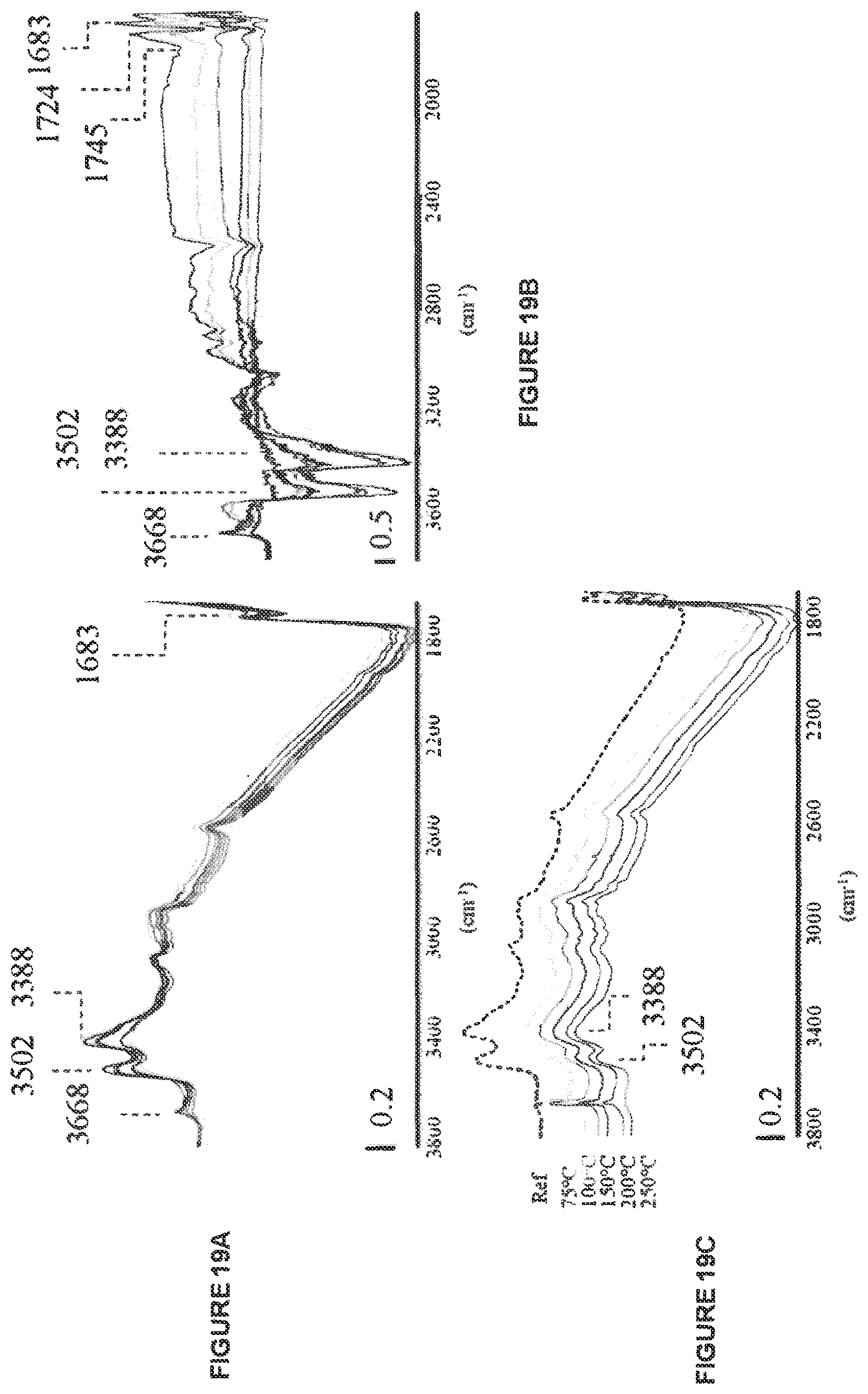 Patent US12318753 Figure 20 – Regenerable VOC filters with improved selectivity and efficacy