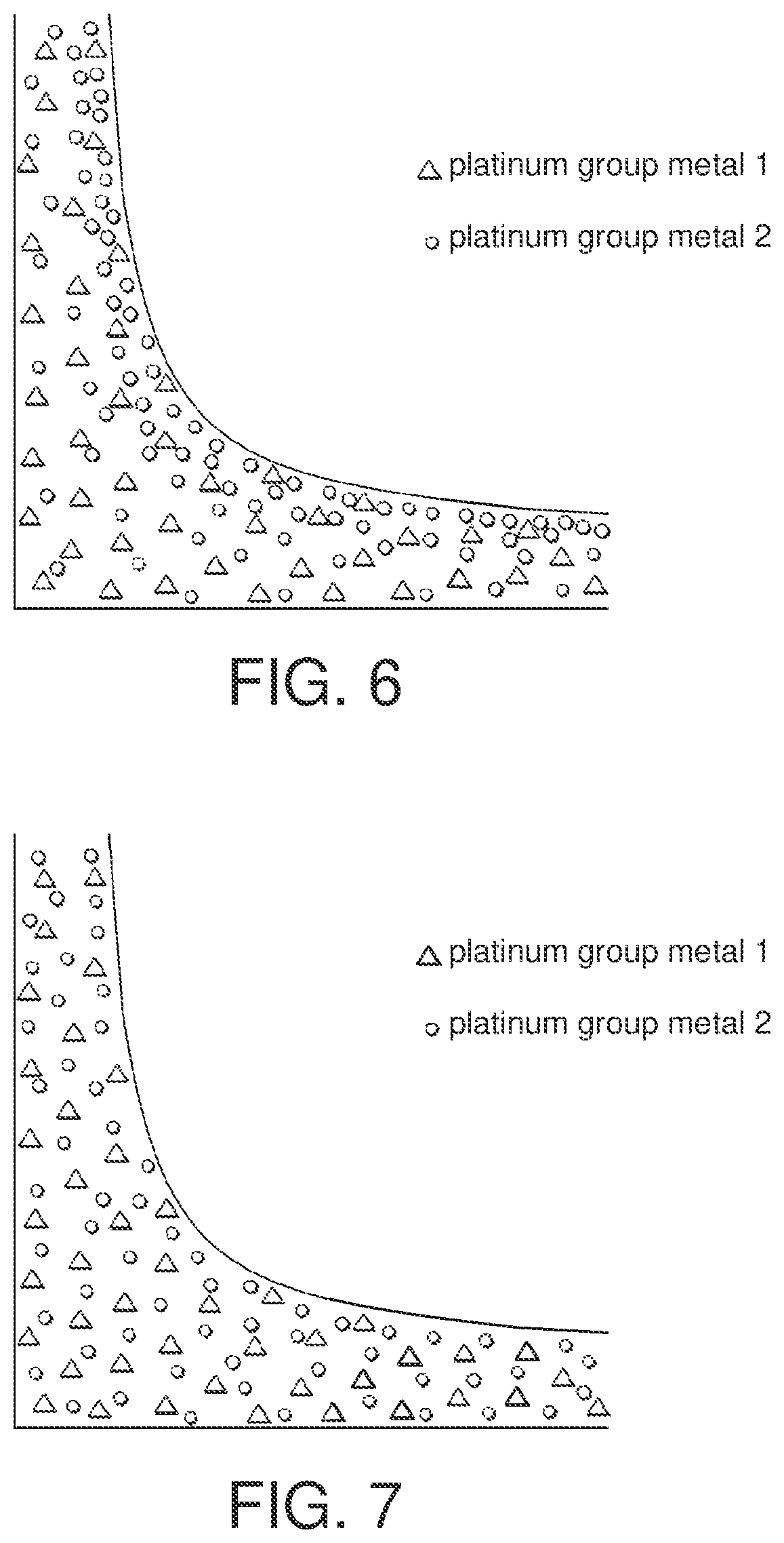 Patent US12318760 Figure 3 – Composite, zone-coated, dual-use ammonia (AMOX) and nitric oxide oxidation catalyst