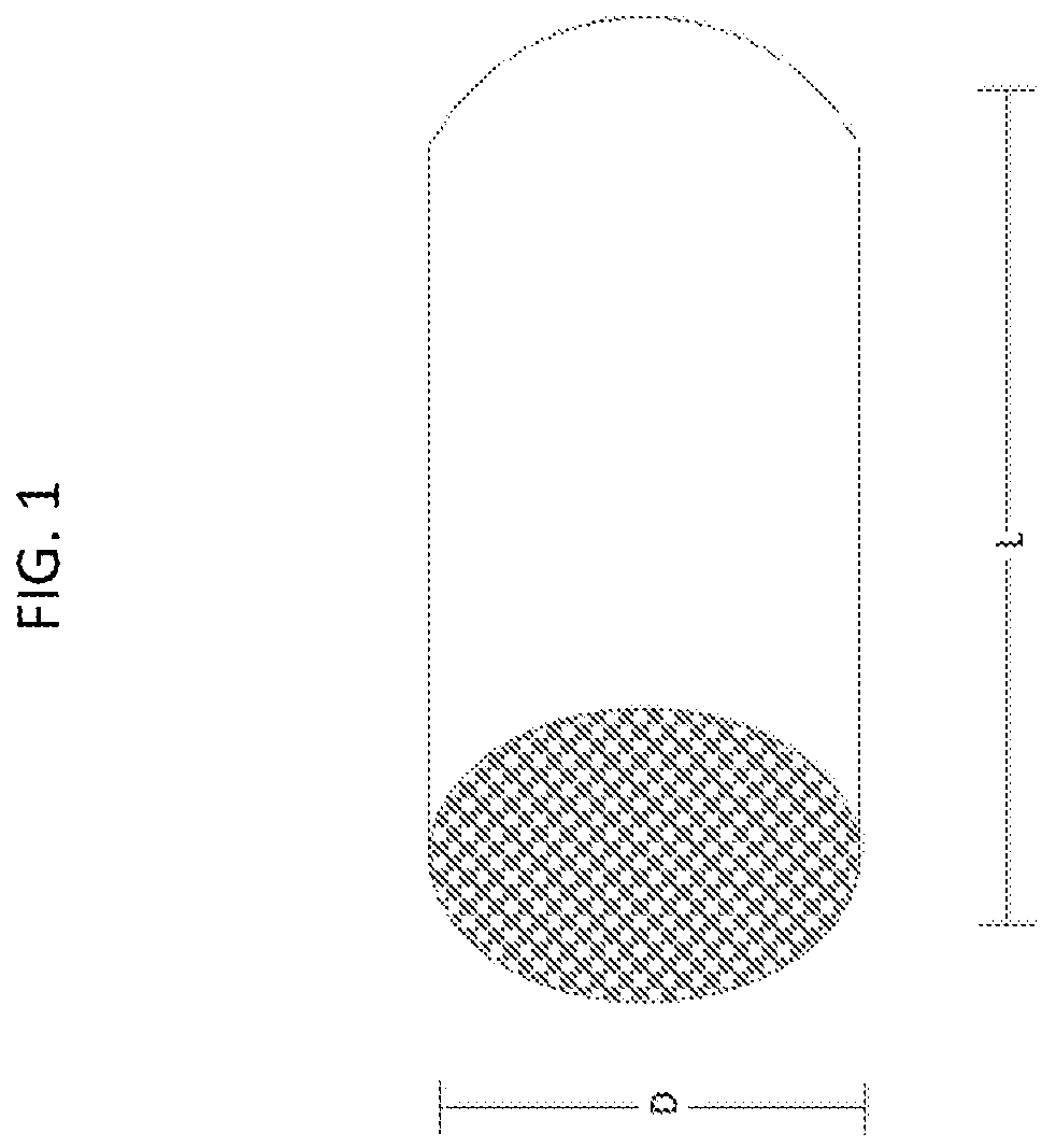 Patent US12318762 Figure 1 – Metal oxide-based SCR catalyst composition