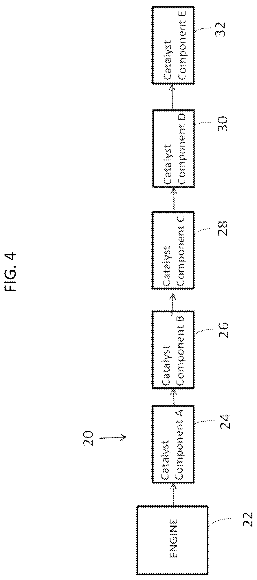 Patent US12318762 Figure 6 – Metal oxide-based SCR catalyst composition