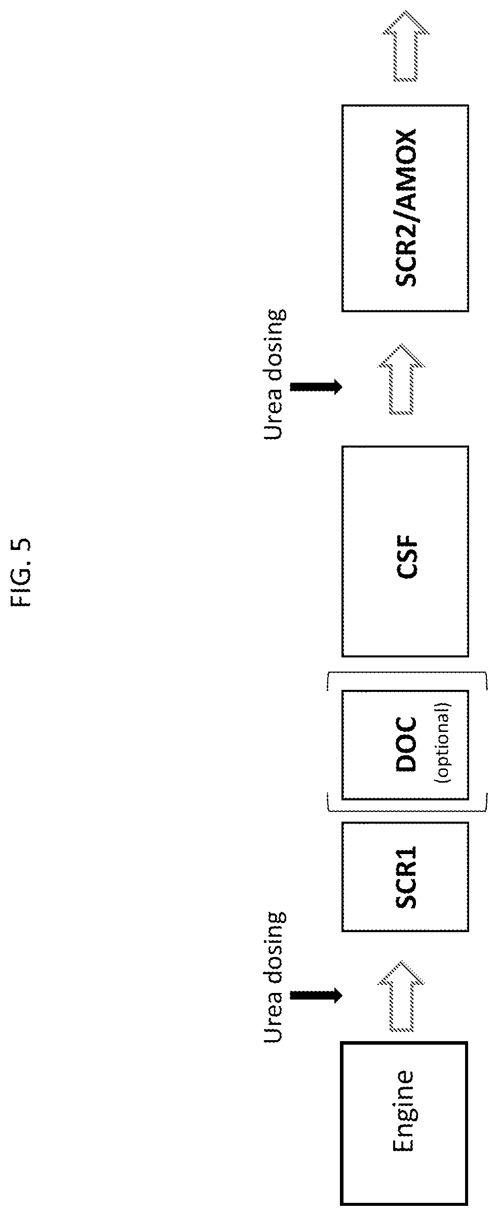 Patent US12318762 Figure 7 – Metal oxide-based SCR catalyst composition
