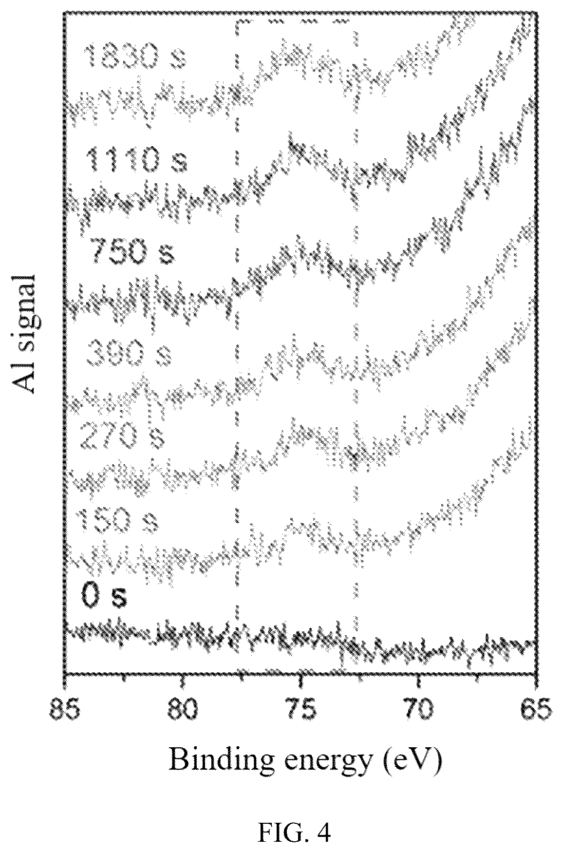 Patent US12318764 Figure 3 – Composite ZSM-5 molecular sieve, preparation method therefor, catalyst and use thereof