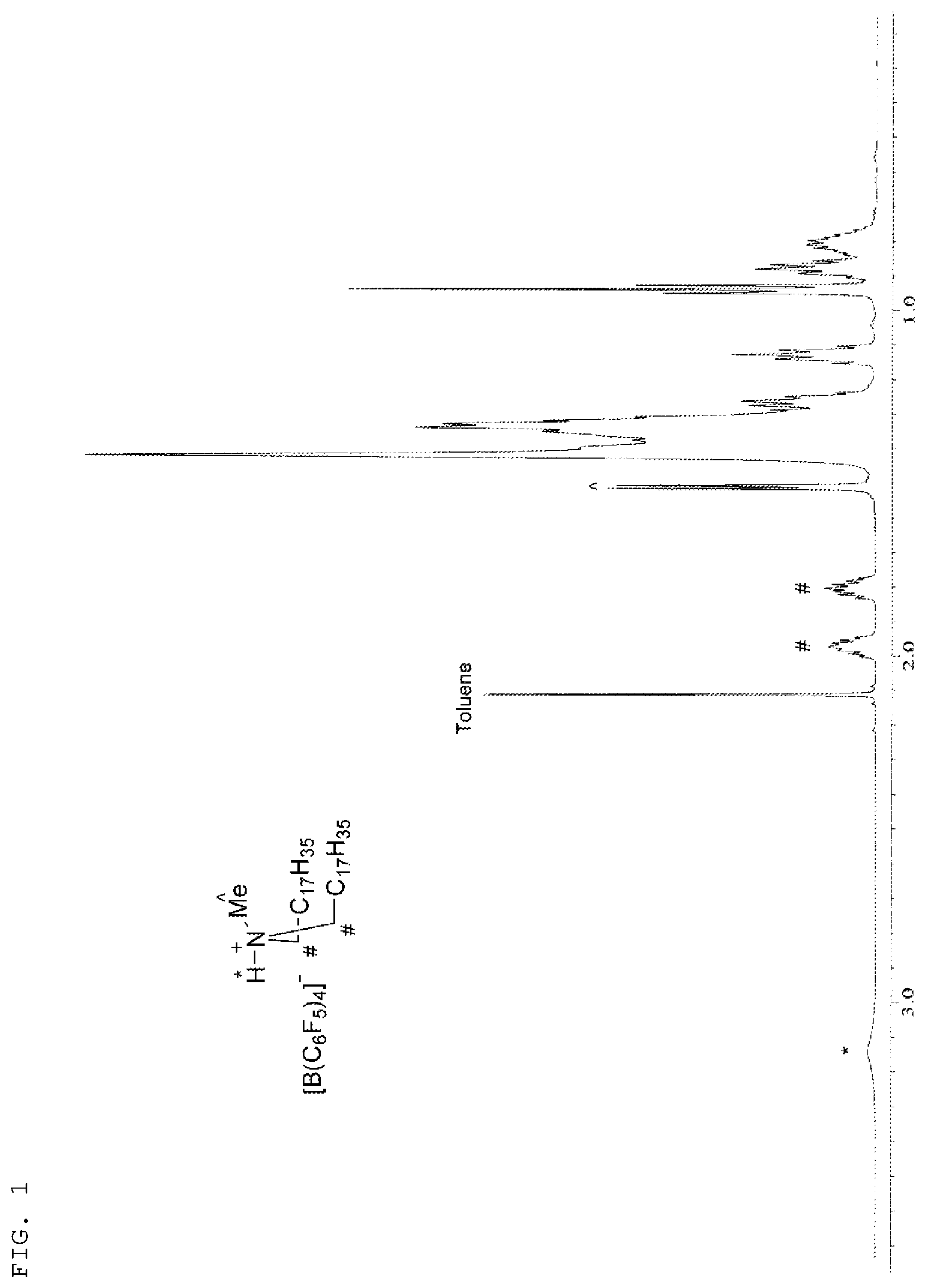 Patent US12318766 Figure 1 – Method for preparing cocatalyst compound using anhydrous hydrocarbon solvent
