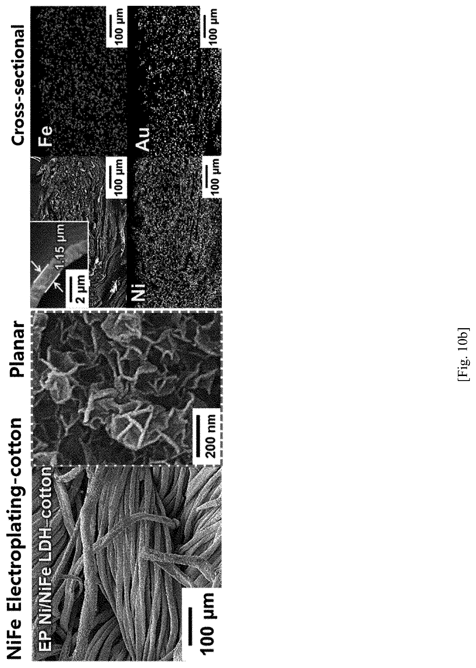 Patent US12318767 Figure 6 – Textile material-based porous water splitting catalyst and preparation method therefor