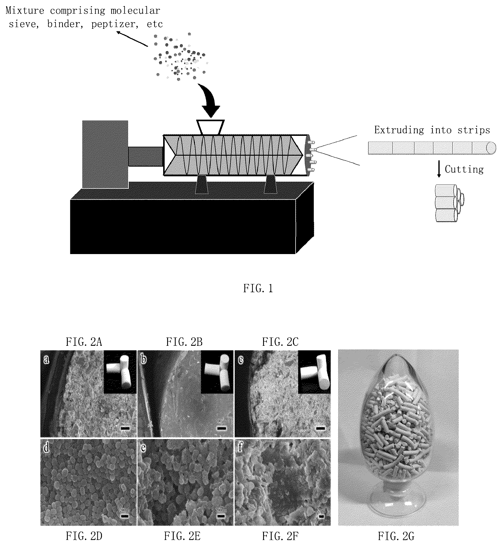 Patent US12318768 Figure 1 – Method for molecular sieve shaping by using rice husk as template