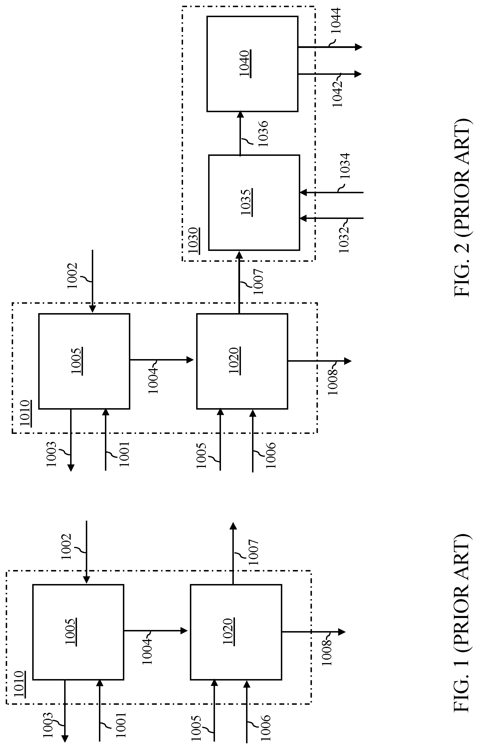 Patent US12318769 Figure 1 – Promotor for active phase metals dispersion in hydroprocessing catalysts and method of making the catalyst