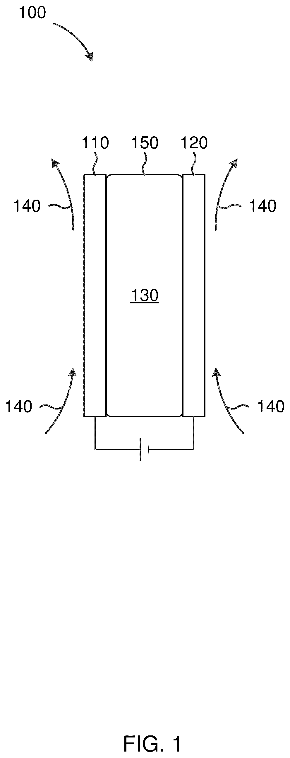 Patent US12318770 Figure 1 – Ionic functionalization of aromatic polymers for ion exchange membranes