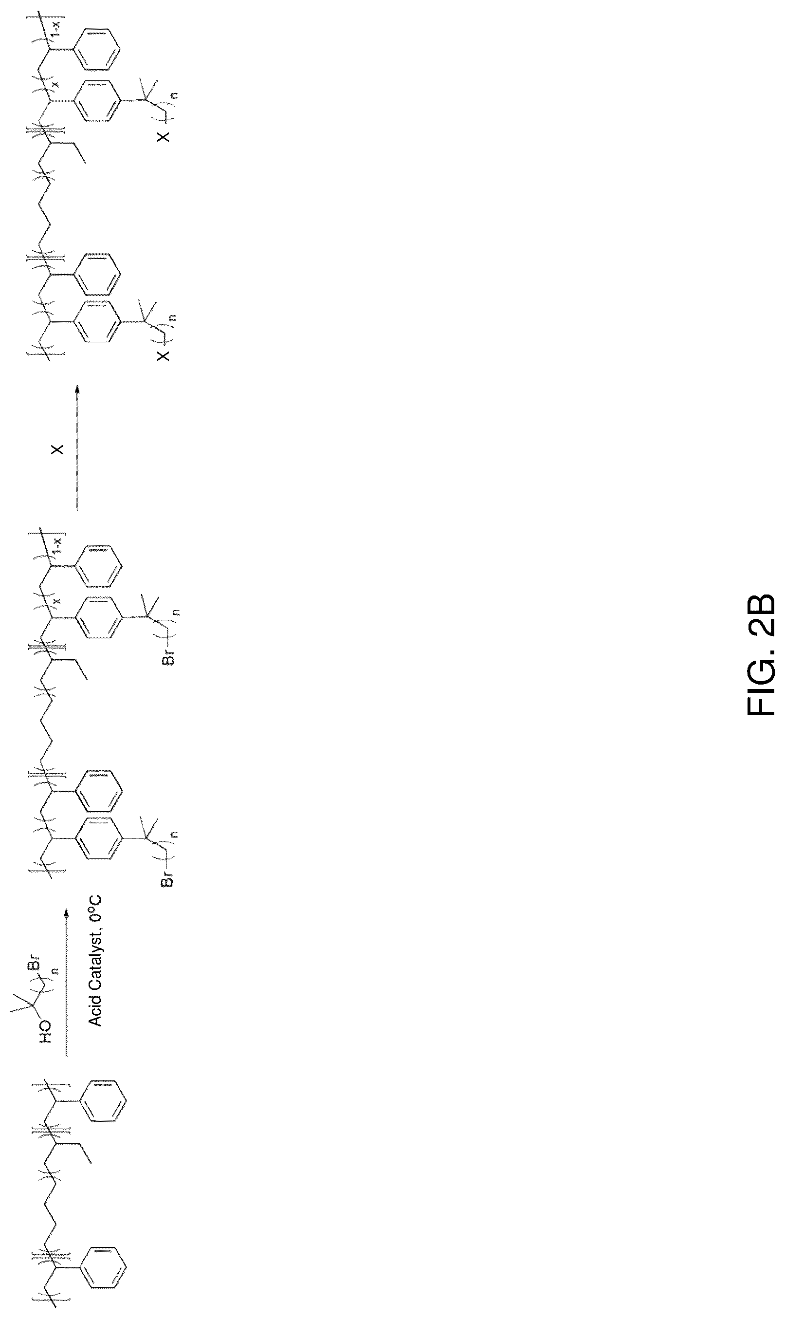 Patent US12318770 Figure 3 – Ionic functionalization of aromatic polymers for ion exchange membranes