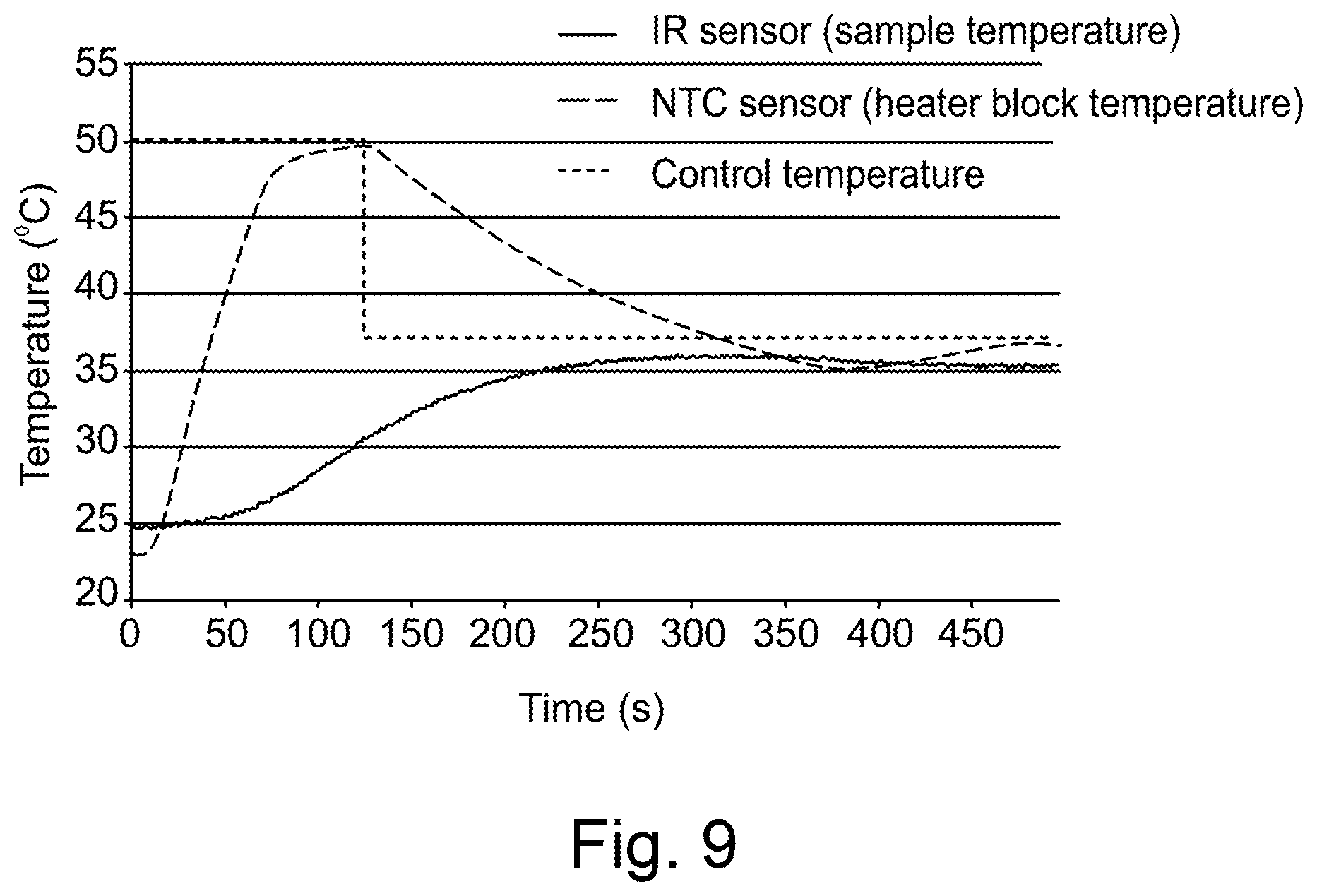 Patent US12318772 Figure 11 – Analysis instrument and sample preparation cartridge