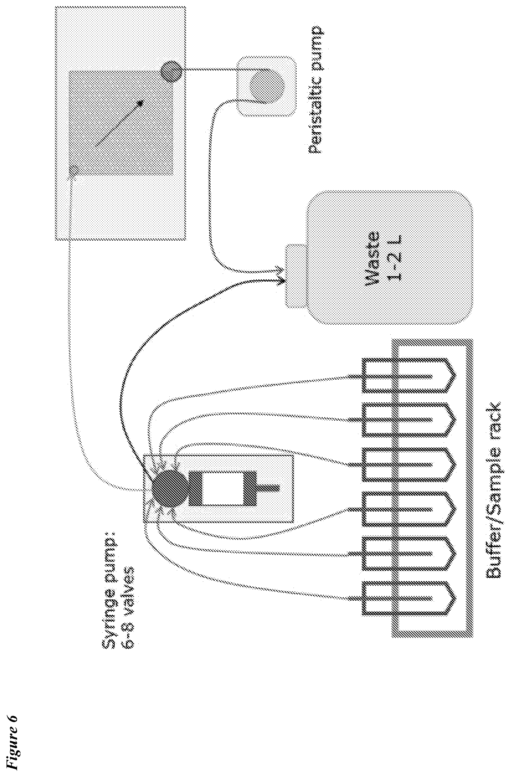 Patent US12318775 Figure 6 – Lateral loading of microcapillary arrays