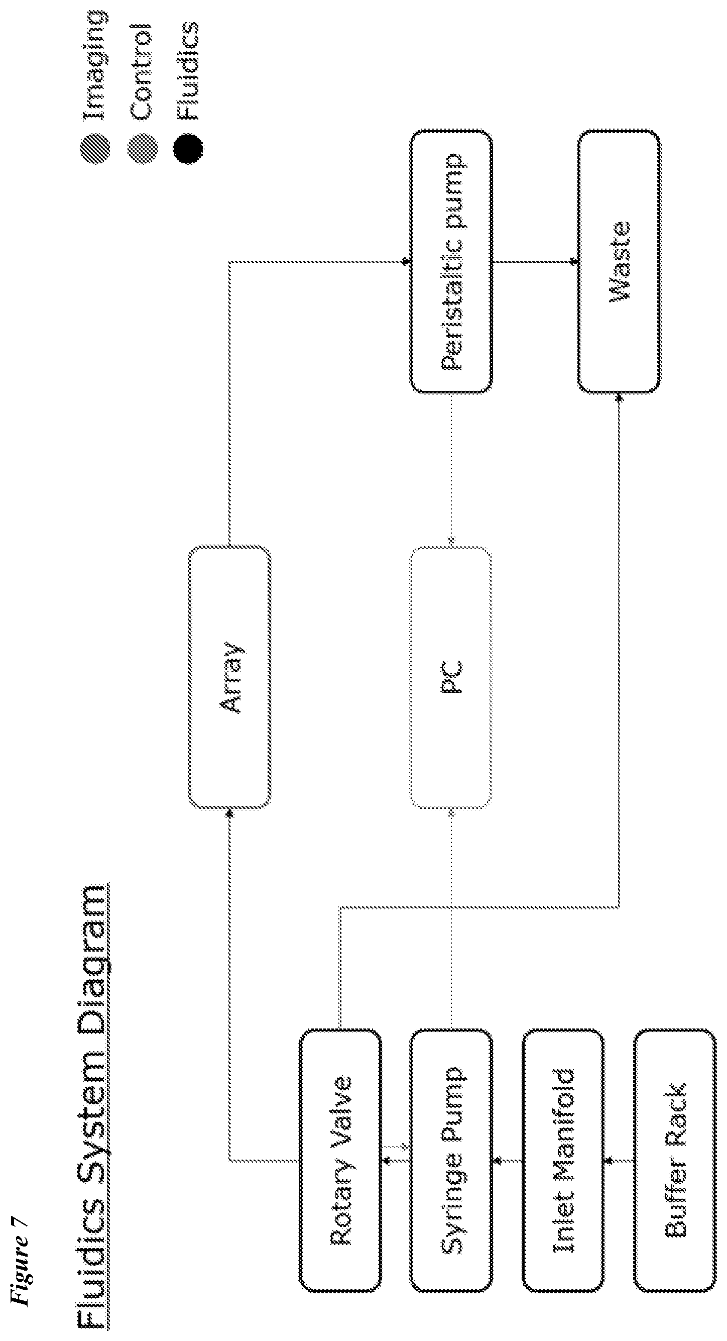 Patent US12318775 Figure 7 – Lateral loading of microcapillary arrays