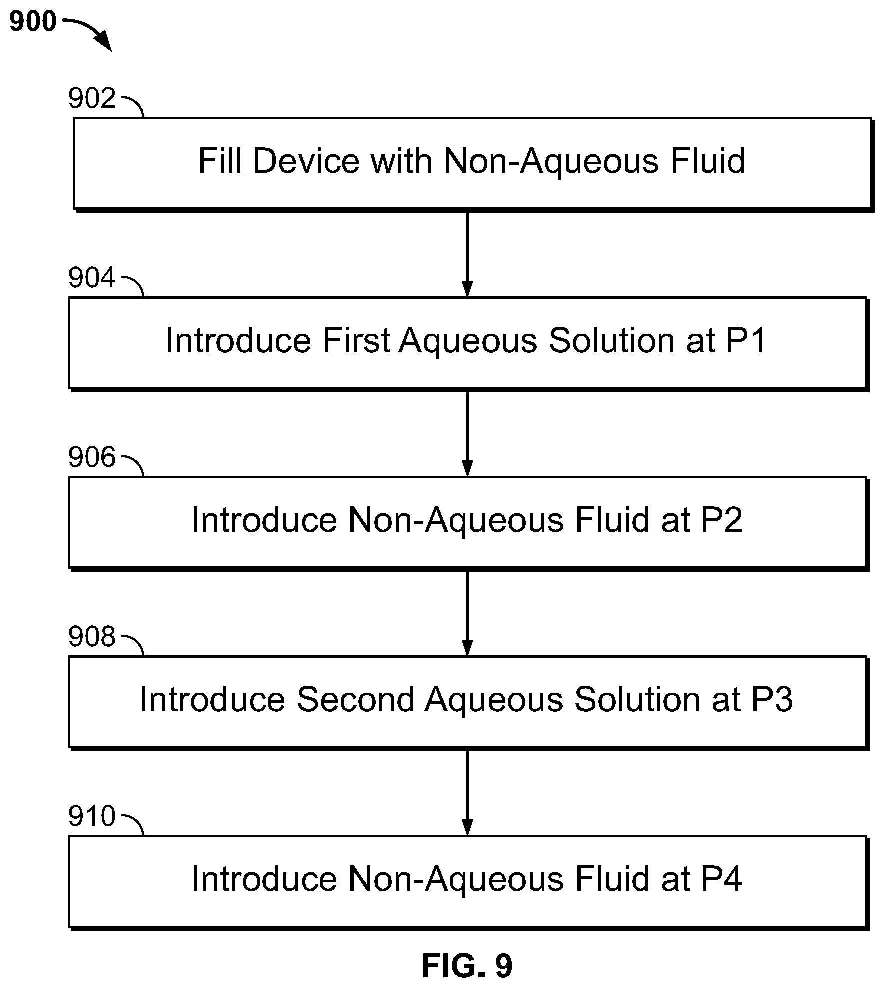Patent US12318780 Figure 5 – Fluidic device, injector system, and methods of making and using the same