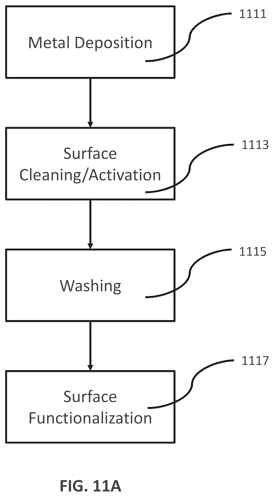 Patent US12318783 Figure 13 – Particle sorting systems and methods