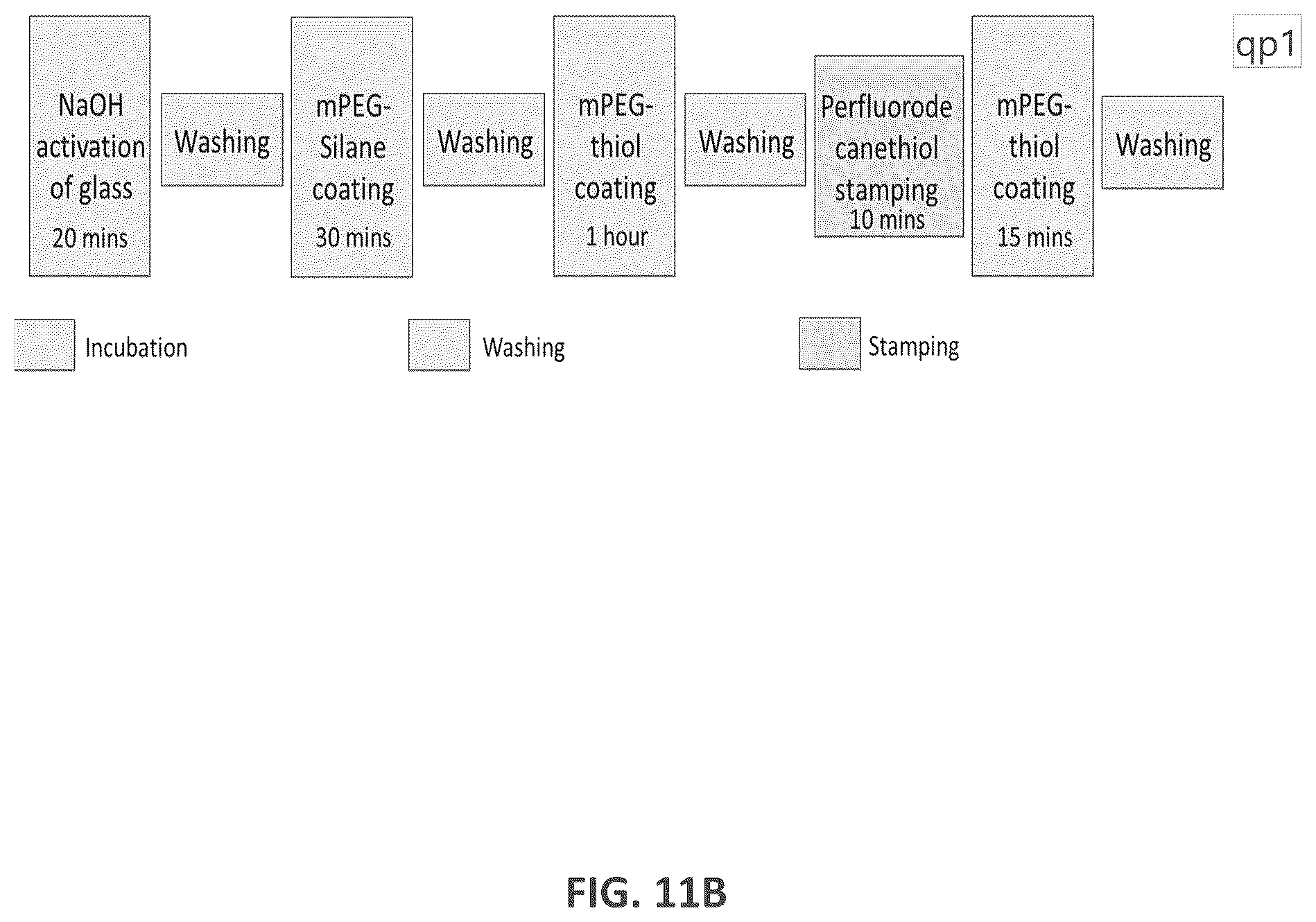 Patent US12318783 Figure 14 – Particle sorting systems and methods
