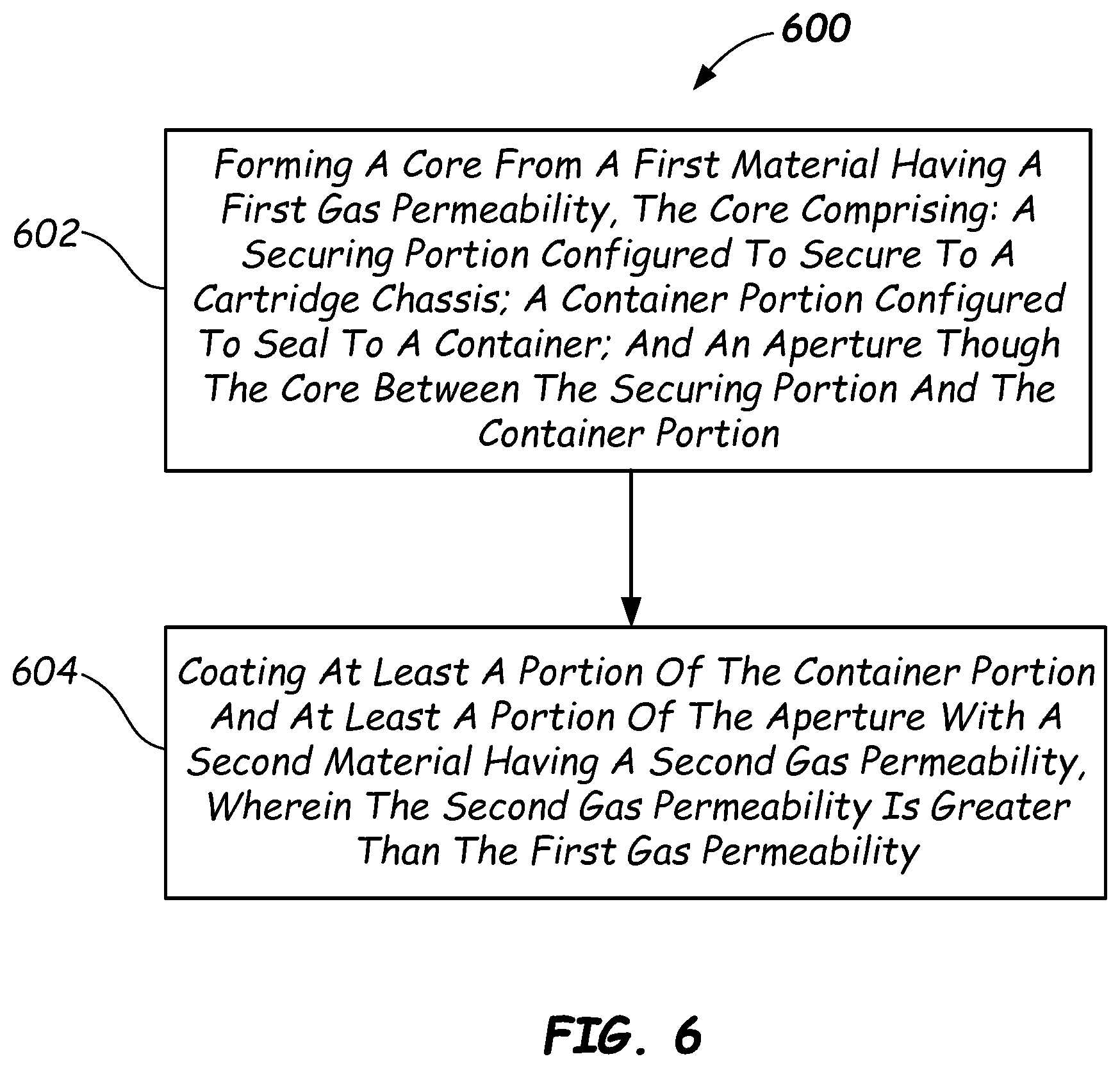 Patent US12318785 Figure 8 – Fitment devices, reagent cartridges containing fitment devices, and methods of manufacturing and operating same