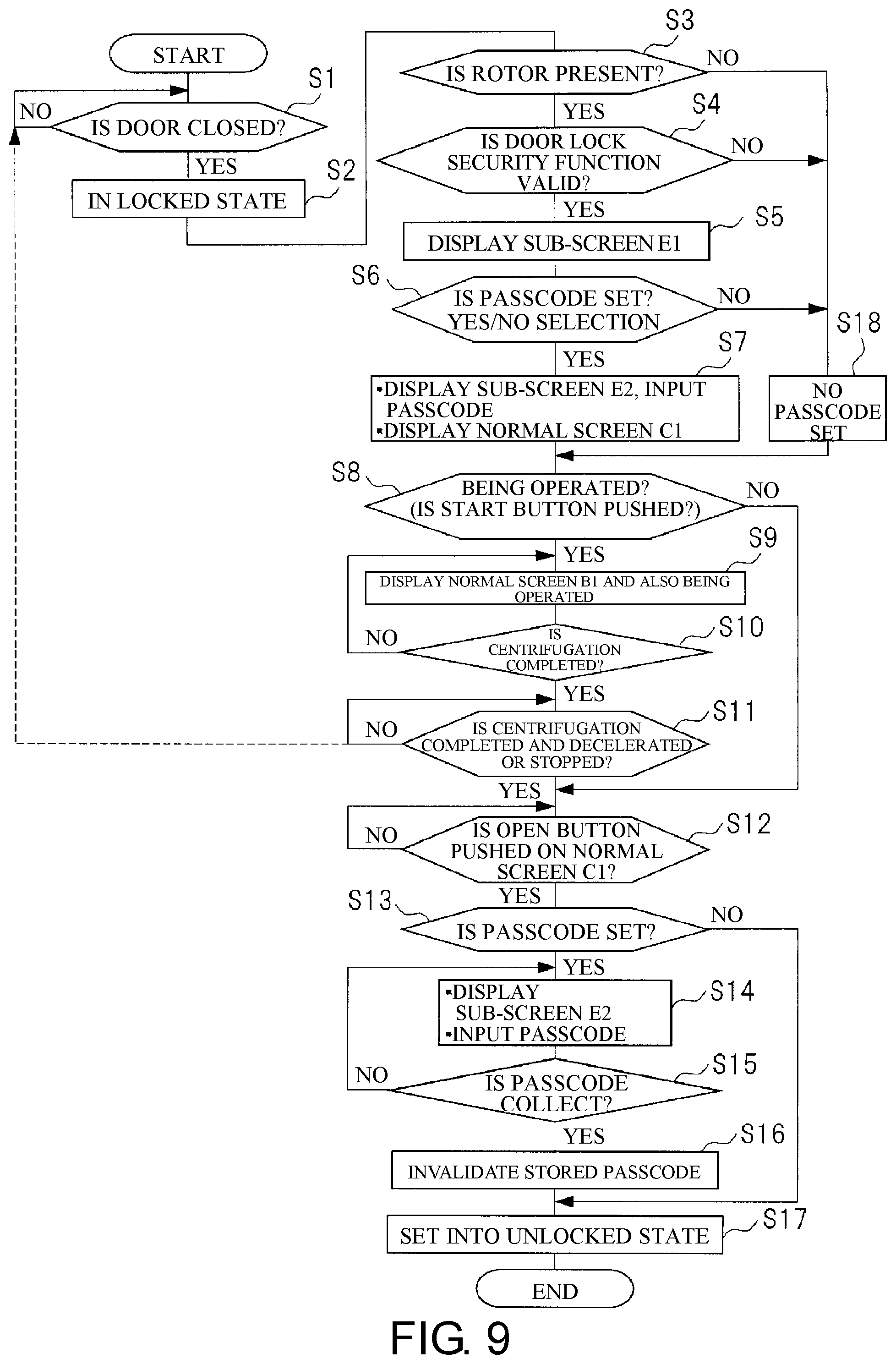 Patent US12318788 Figure 7 – Centrifuge having a control device for releasing doorlock by input of passcode