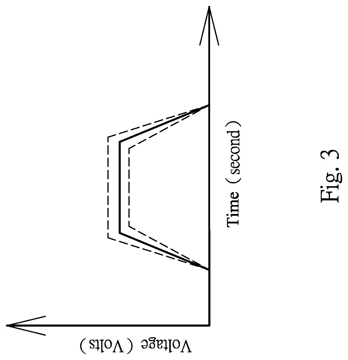 Patent US12318791 Figure 3 – Jetting valve with two stage calibrating structures