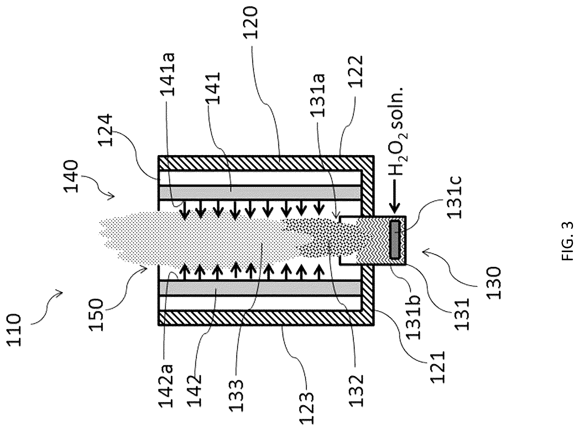 Patent US12318798 Figure 2 – Mist supply device