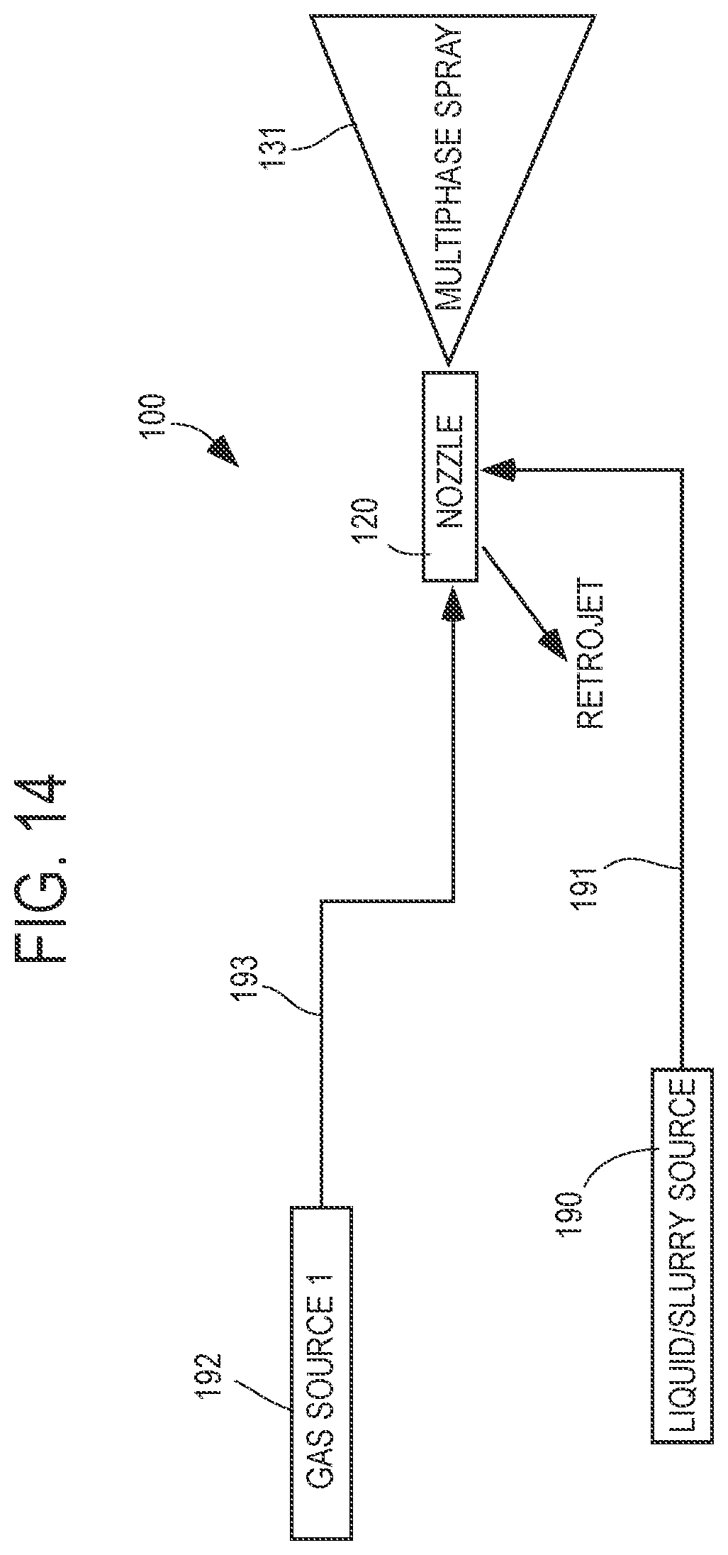 Patent US12318801 Figure 14 – Force-balancing spray nozzle devices