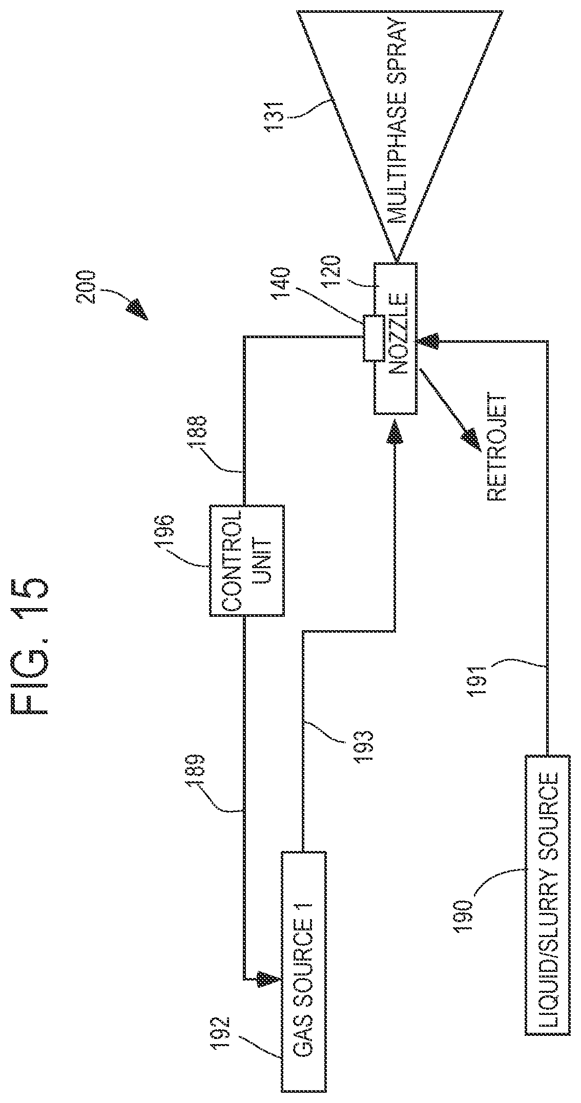 Patent US12318801 Figure 15 – Force-balancing spray nozzle devices