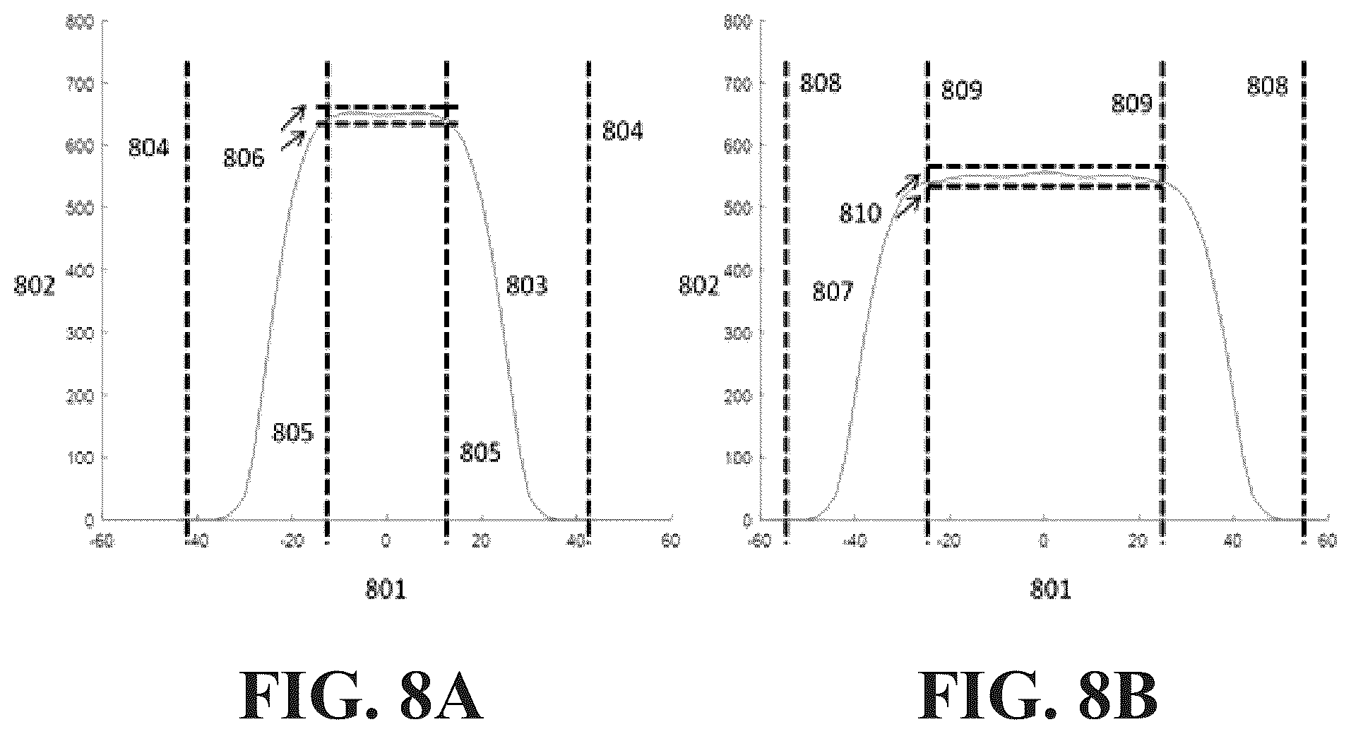 Patent US12318805 Figure 8 – Organic vapor jet print head with orthogonal delivery and exhaust channels