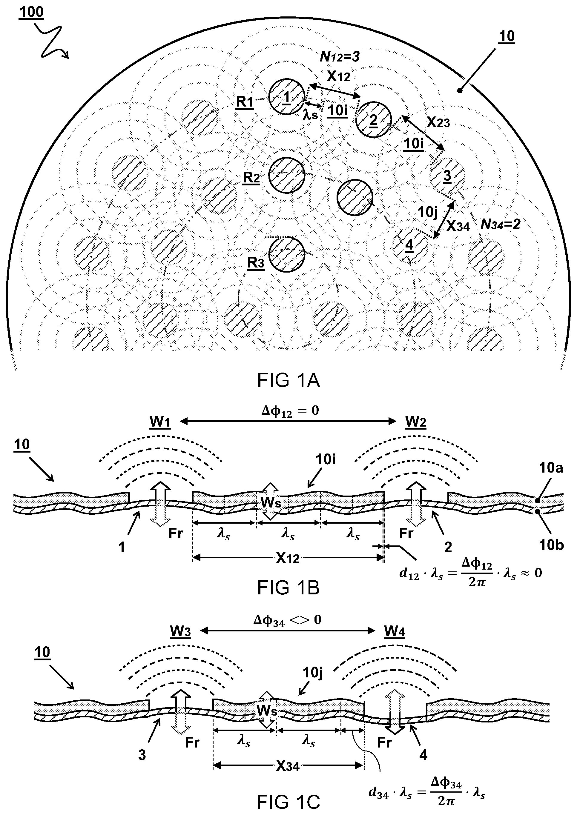 Patent US12318811 Figure 1 – Optimization of an acoustic membrane array