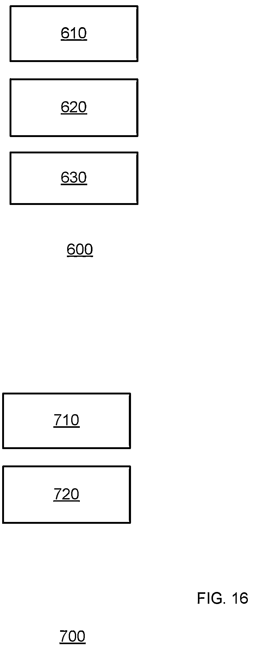Patent US12318817 Figure 16 – Robotic trolly for moving a cleaning robot and a system that includes a cleaning robot and the robotic trolly