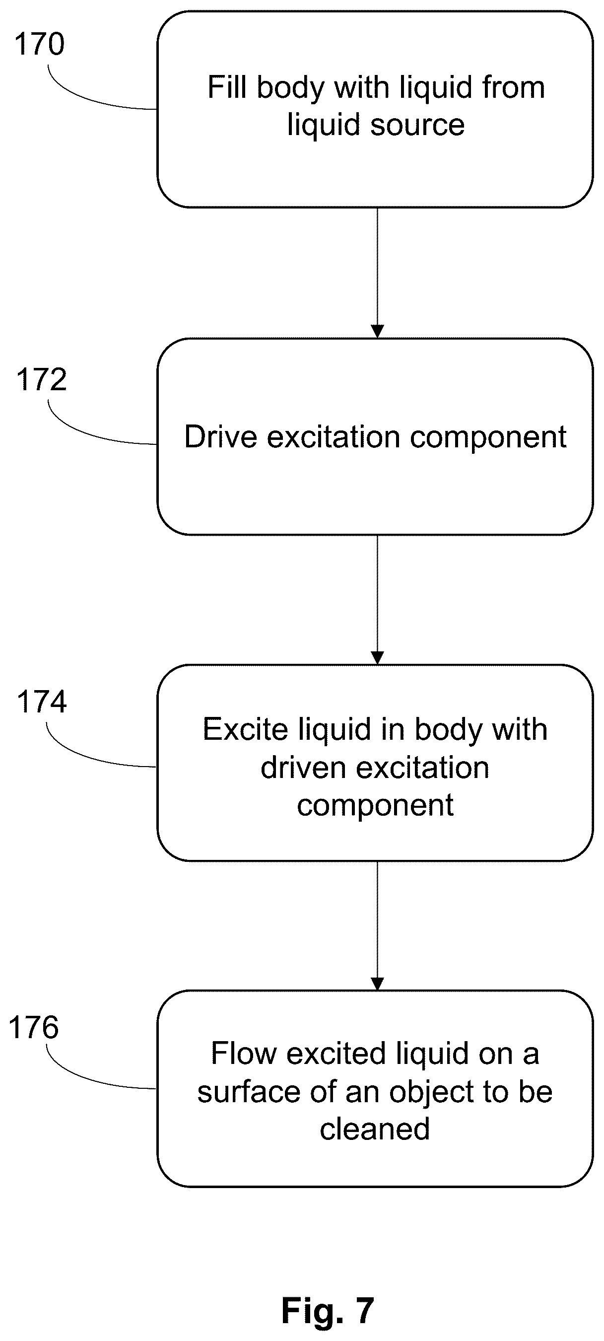 Patent US12318820 Figure 9 – Cleaning apparatus and associated method of use