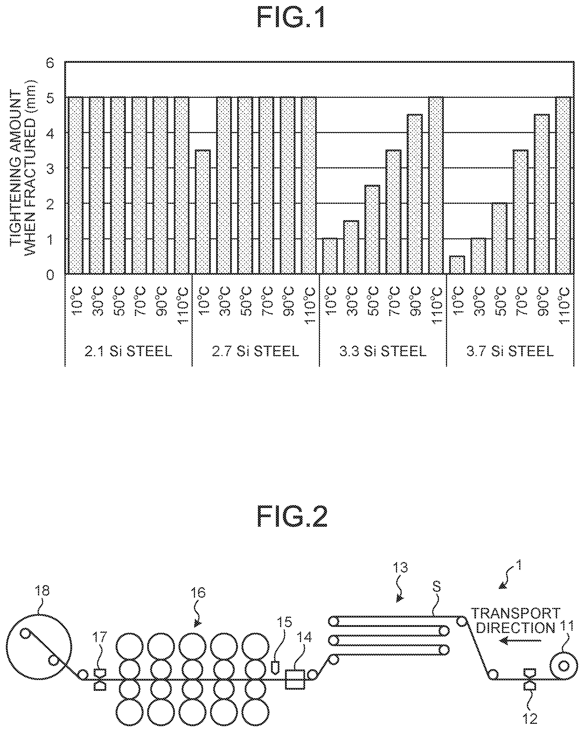 Patent US12318826 Figure 1 – Cold-rolled steel strip manufacturing facility and method for manufacturing cold-rolled steel strip