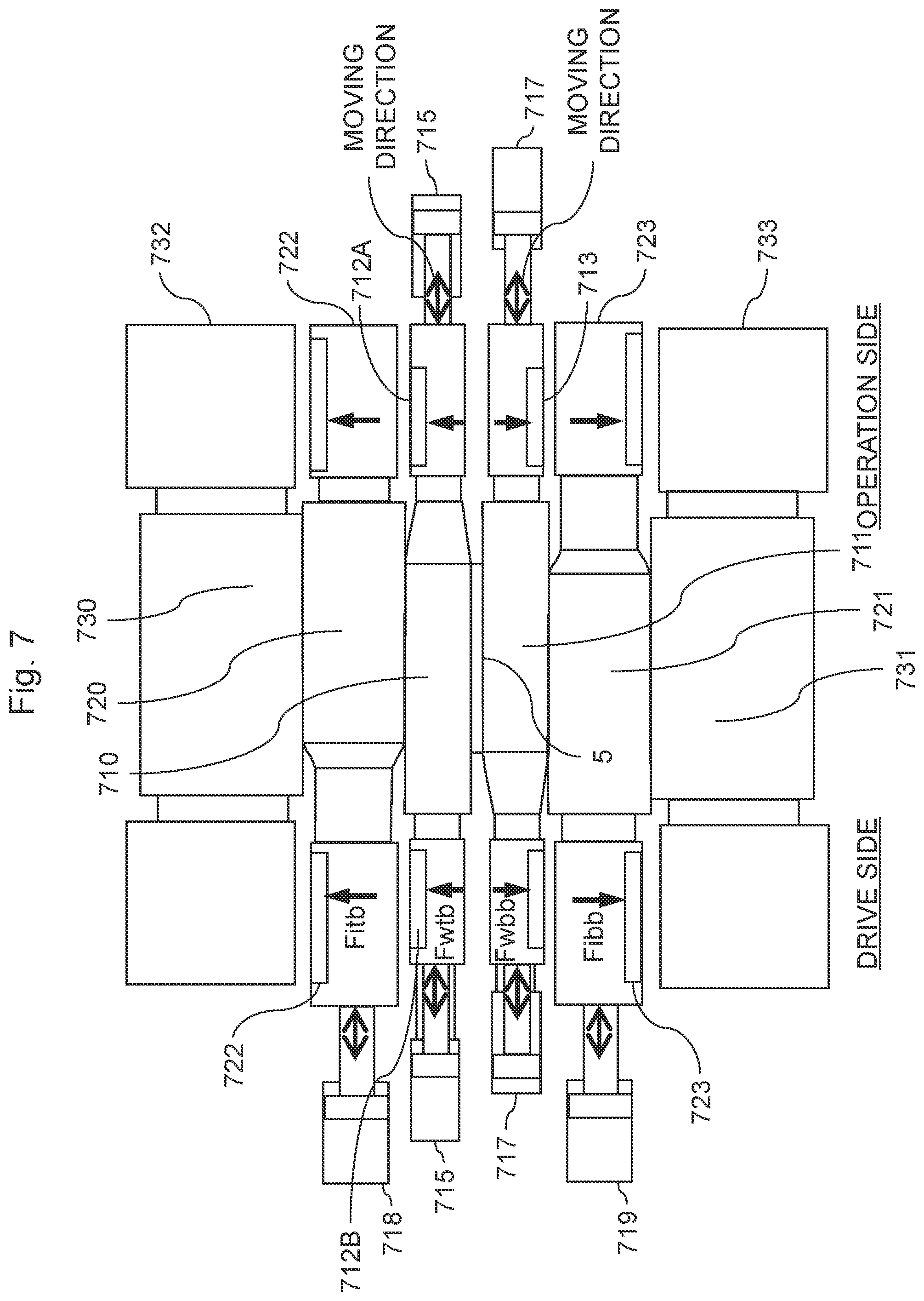 Patent US12318827 Figure 7 – Rolling mill, rolling mill control method, and thrust force supporting method in rolling mill