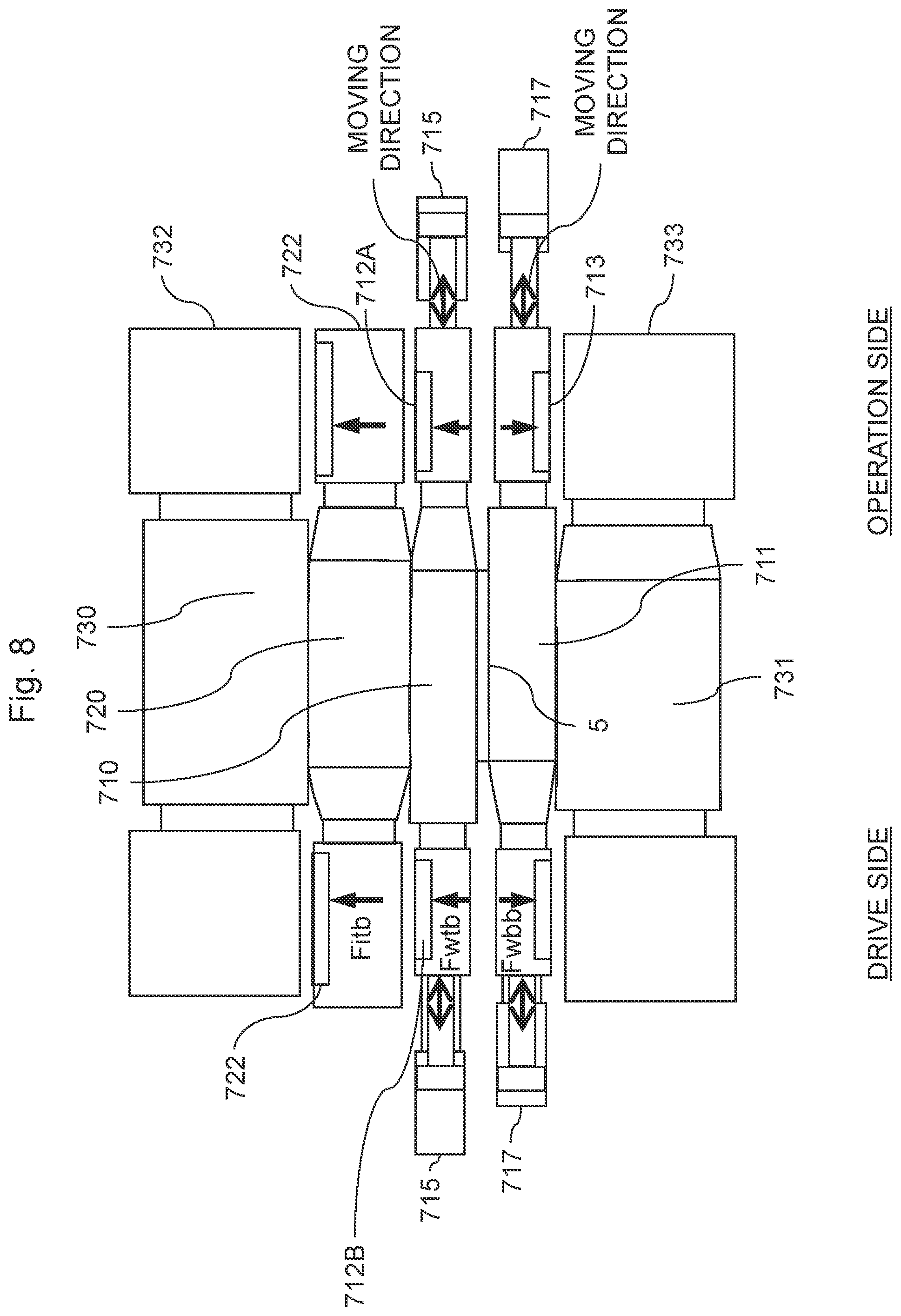 Patent US12318827 Figure 8 – Rolling mill, rolling mill control method, and thrust force supporting method in rolling mill